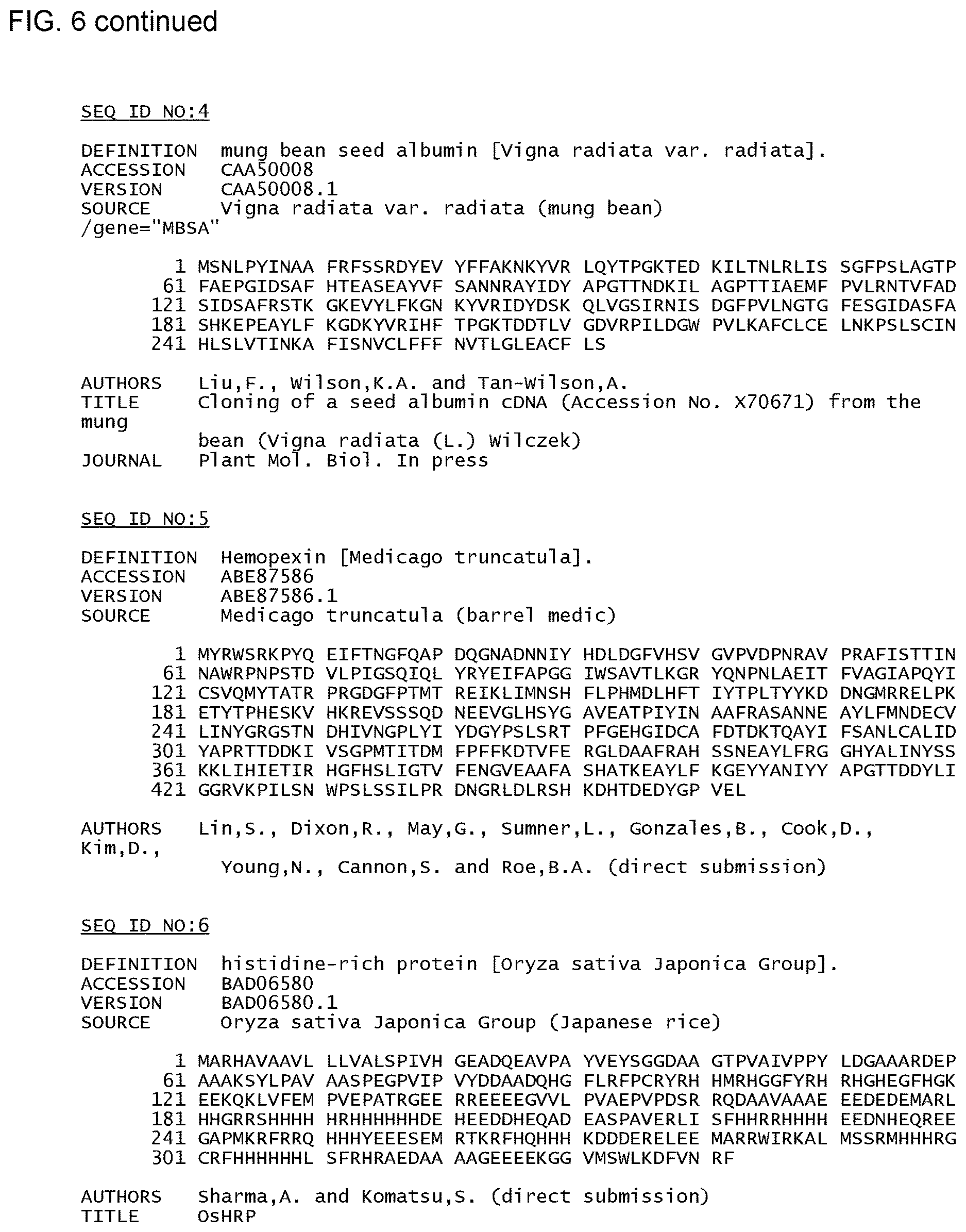 Patent US12610975 Figure 9 – Family of heme binding proteins that increase chelated iron content and improve flavor of nutritional supplements and food products