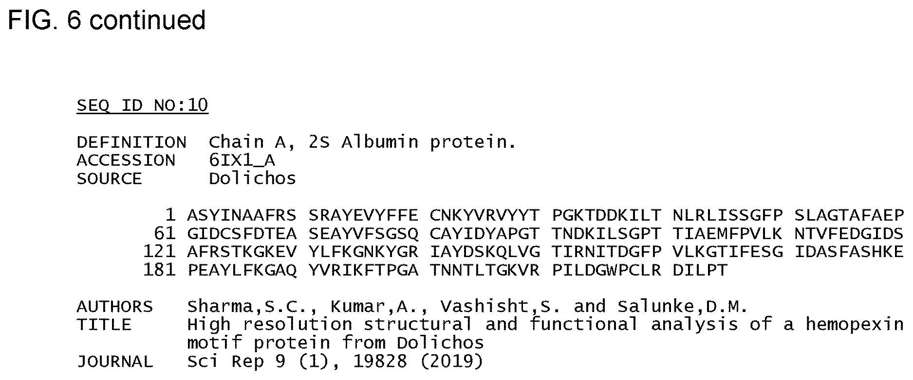 Patent US12610975 Figure 11 – Family of heme binding proteins that increase chelated iron content and improve flavor of nutritional supplements and food products