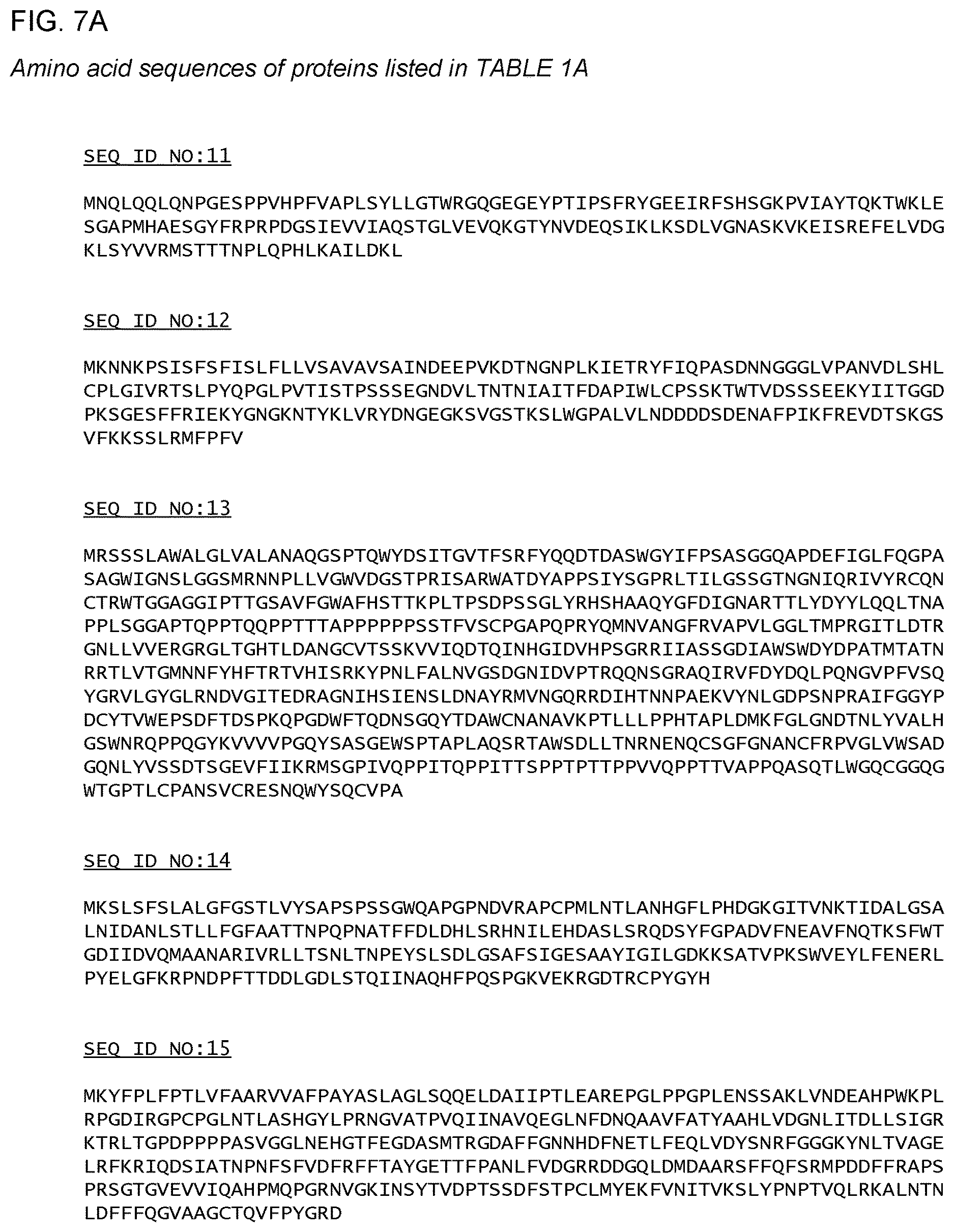 Patent US12610975 Figure 12 – Family of heme binding proteins that increase chelated iron content and improve flavor of nutritional supplements and food products