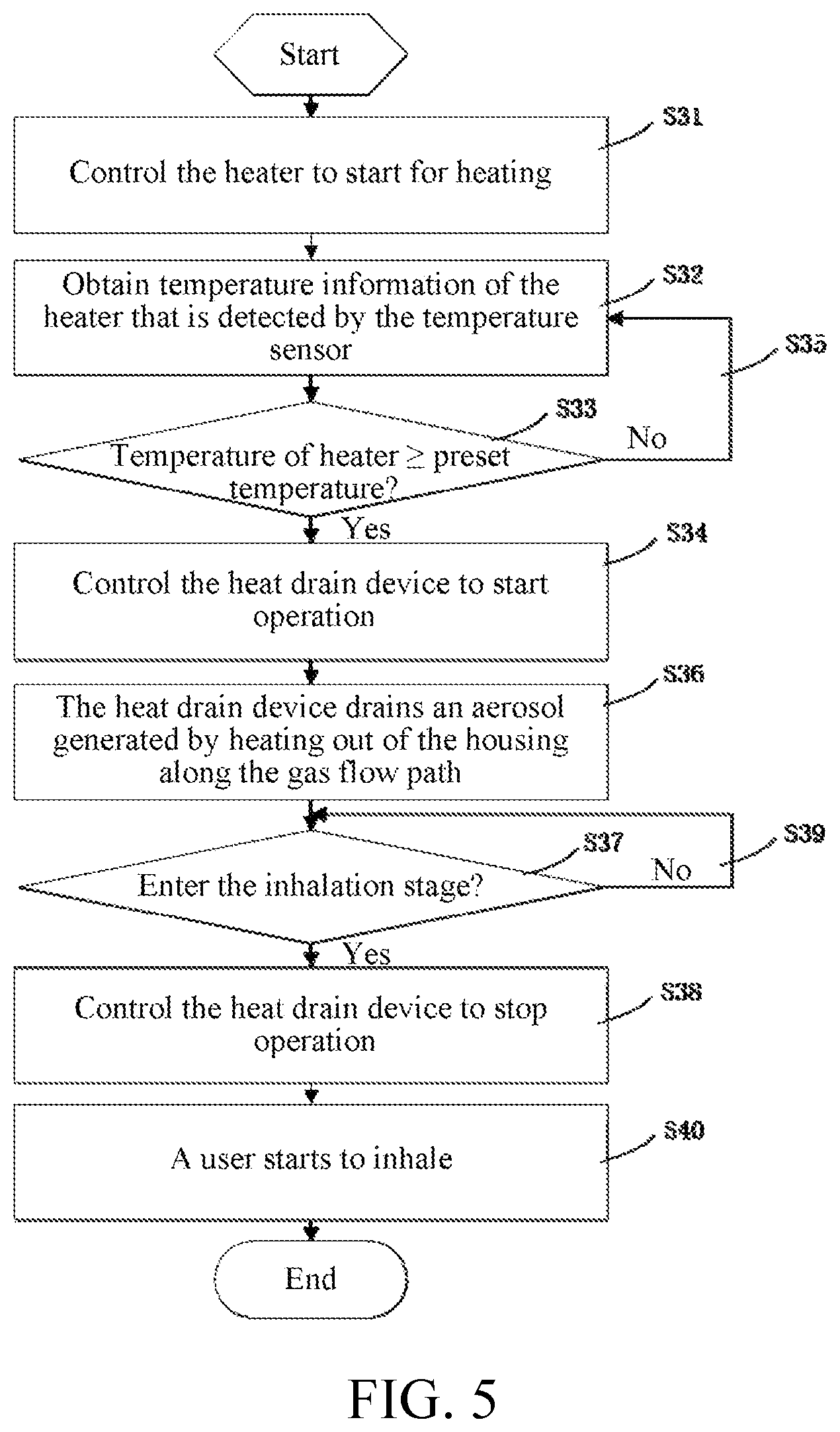 Patent US12610988 Figure 5 – Aerosol generating device and control method thereof