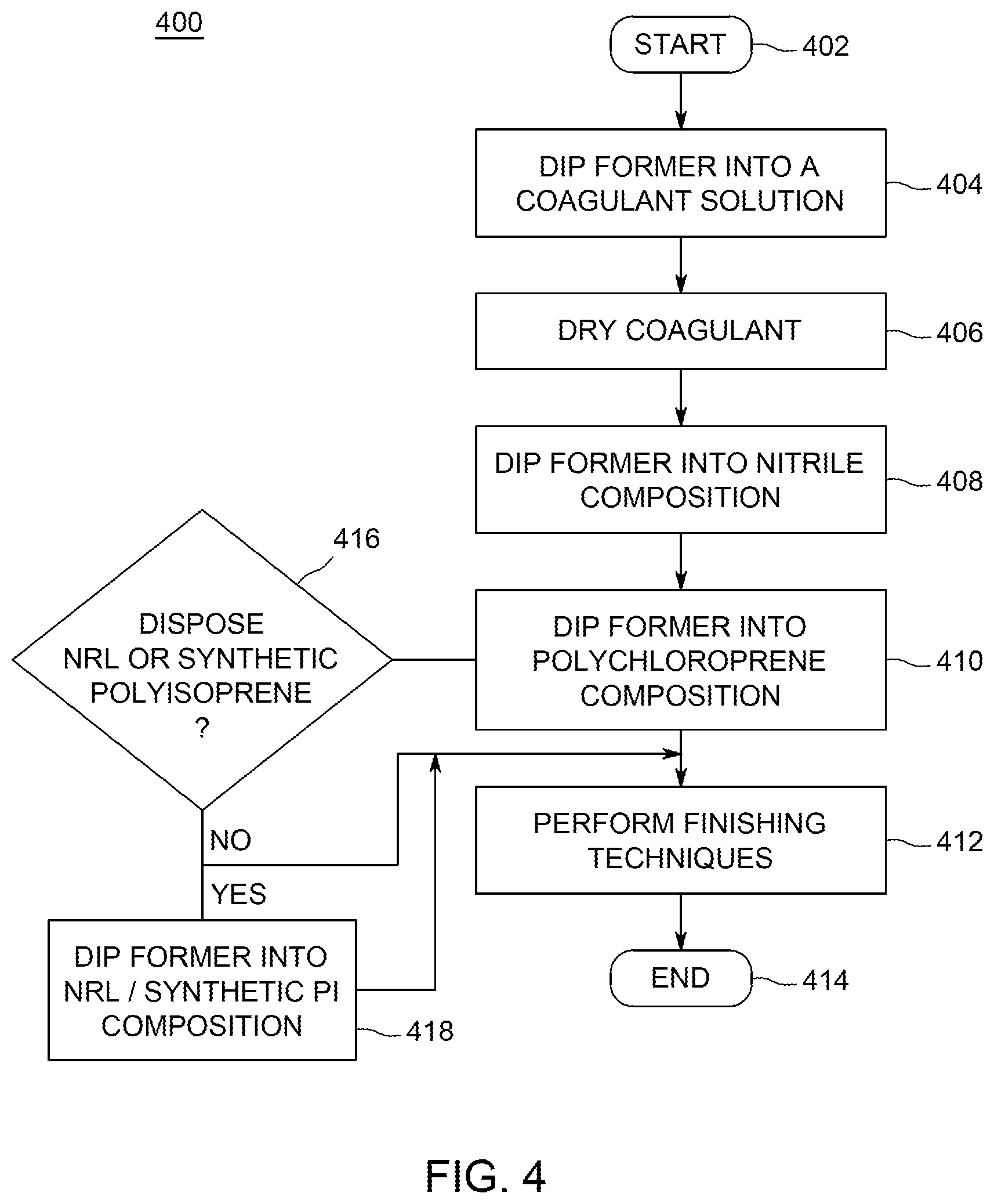 Patent US12610994 Figure 3 – Highly chemical resistant glove