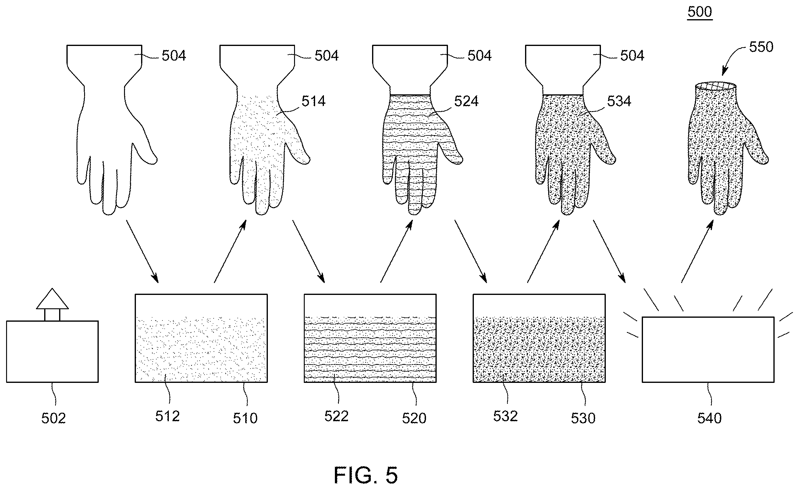 Patent US12610994 Figure 4 – Highly chemical resistant glove