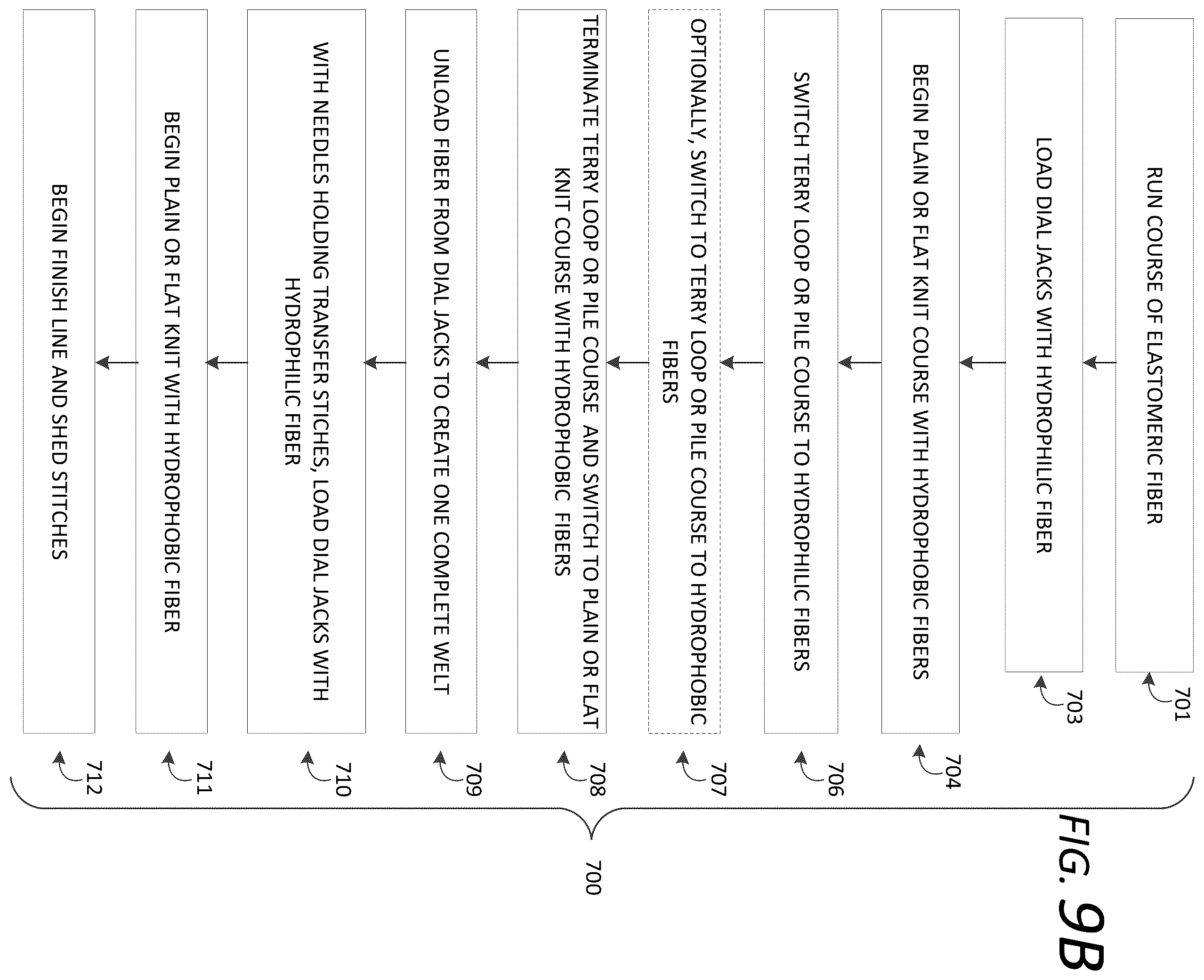 Patent US12610995 Figure 7 – Sports band article