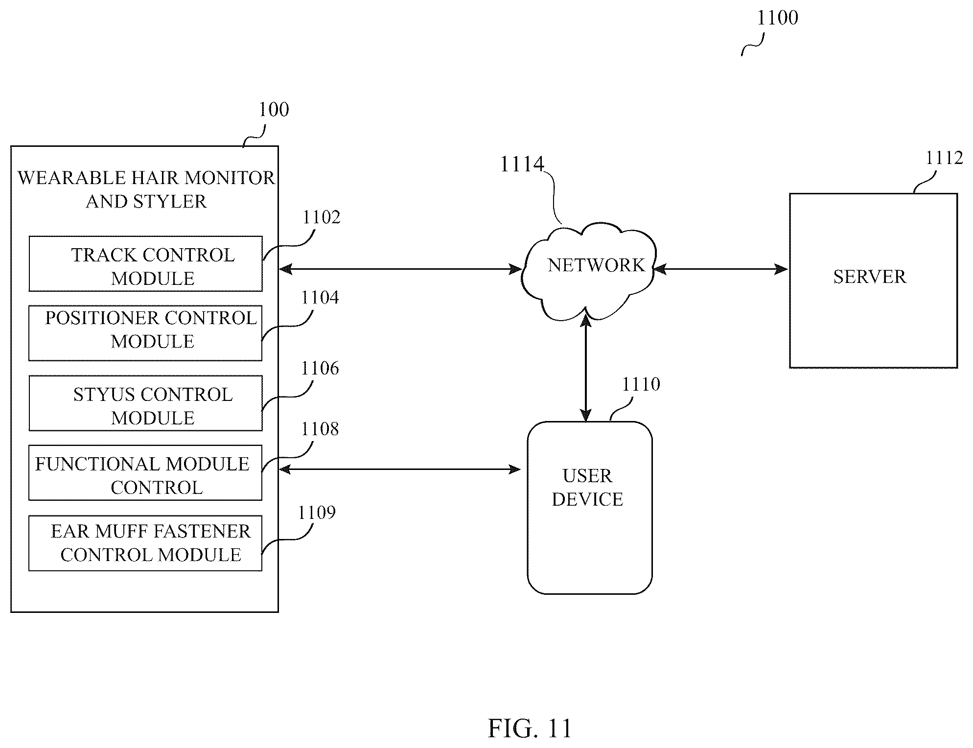 Patent US12611022 Figure 11 – Apparatus and method for wearable automated hair health-monitor and styler