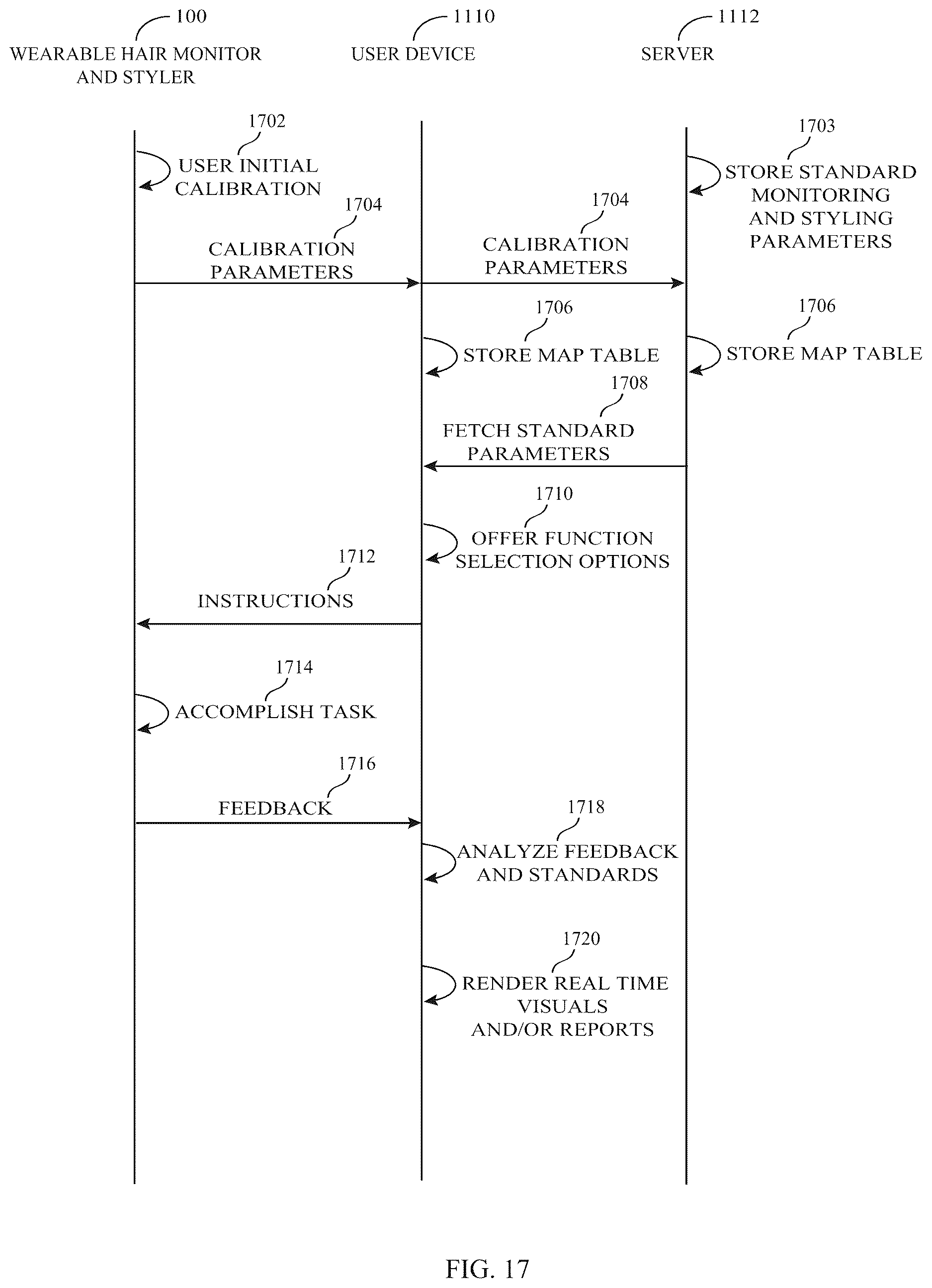 Patent US12611022 Figure 17 – Apparatus and method for wearable automated hair health-monitor and styler