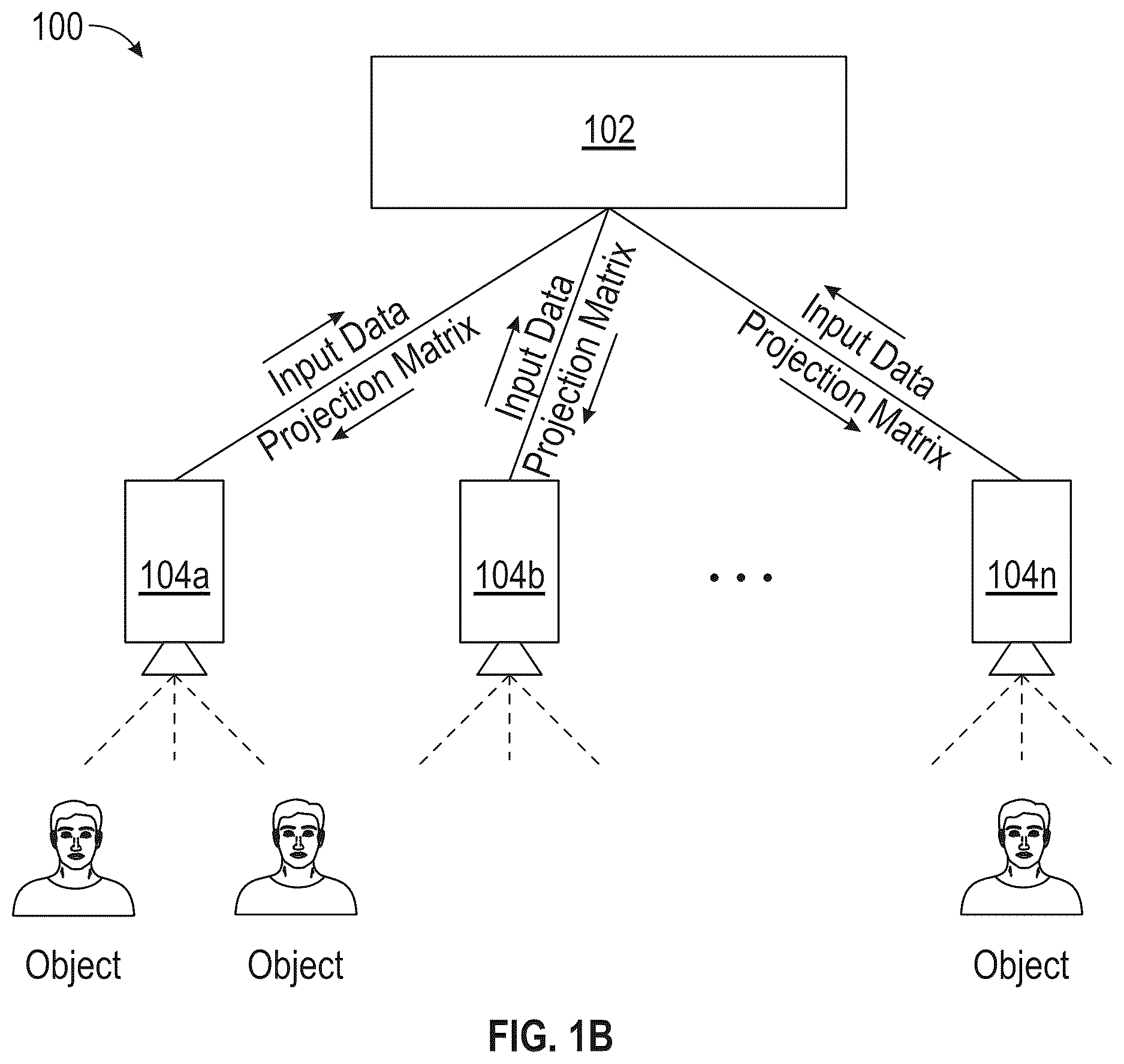 Patent US12611055 Figure 2 – Methods and systems for detecting and tracking objects