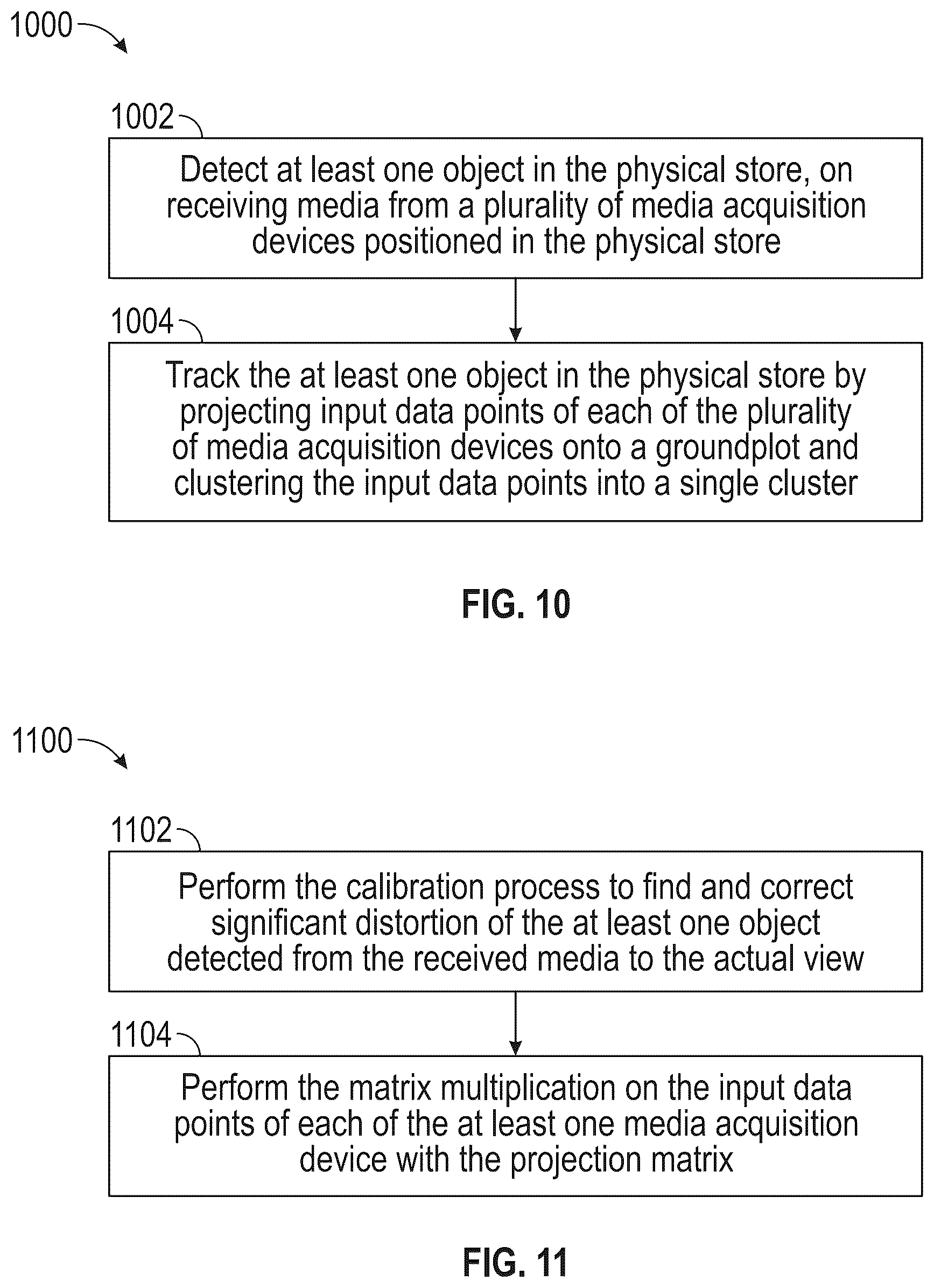 Patent US12611055 Figure 10 – Methods and systems for detecting and tracking objects