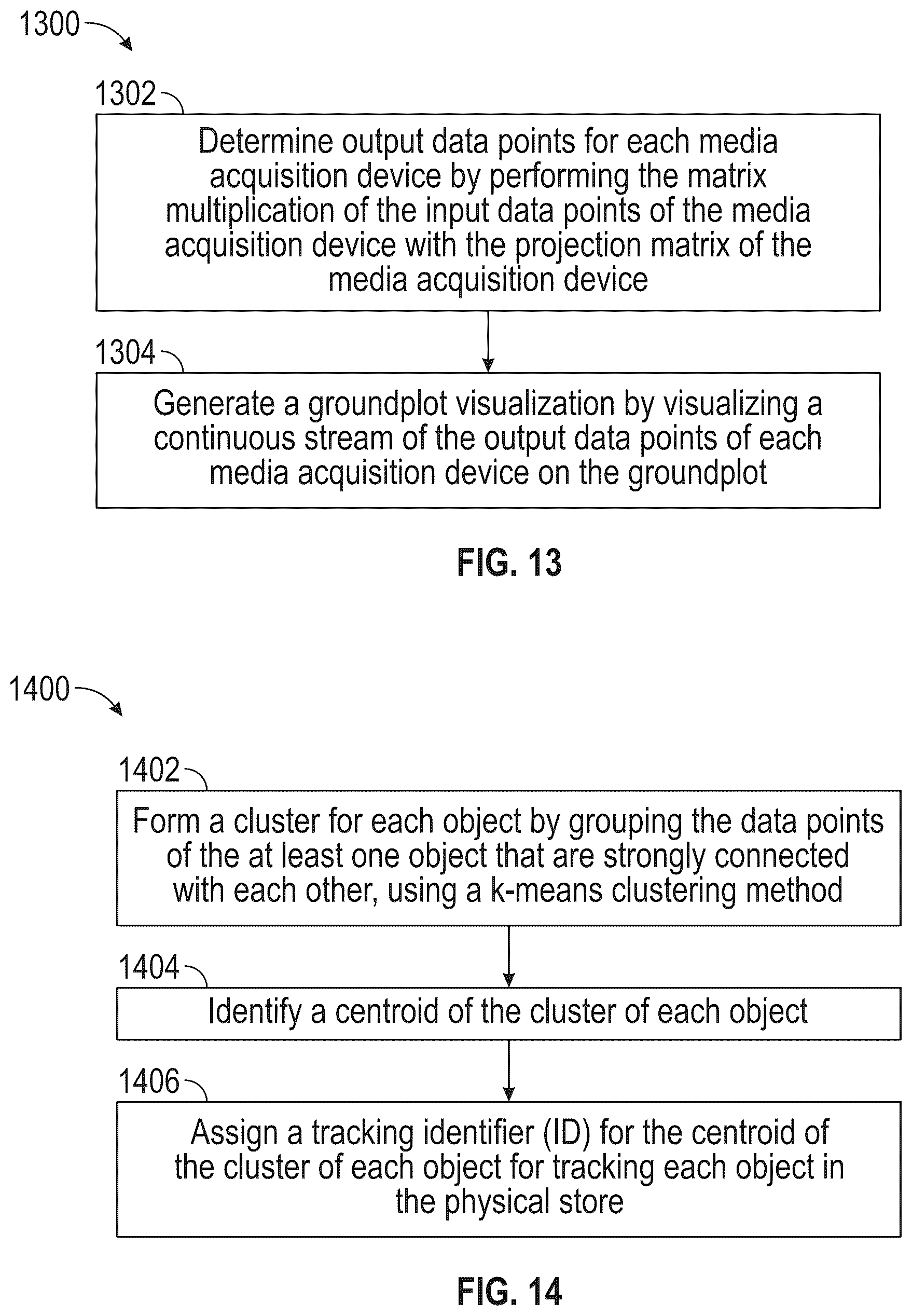 Patent US12611055 Figure 12 – Methods and systems for detecting and tracking objects