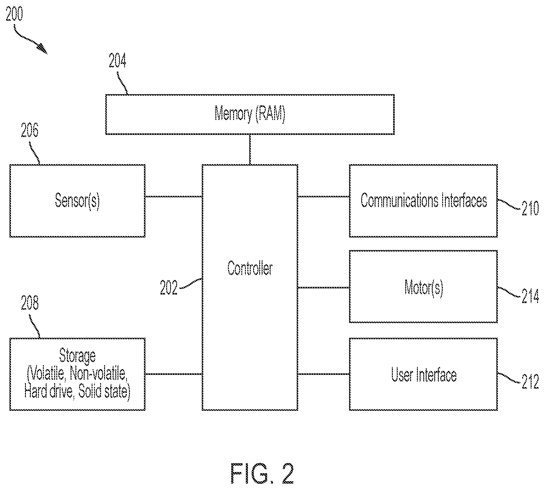 Patent US12611066 Figure 2 – Blender food item texture control