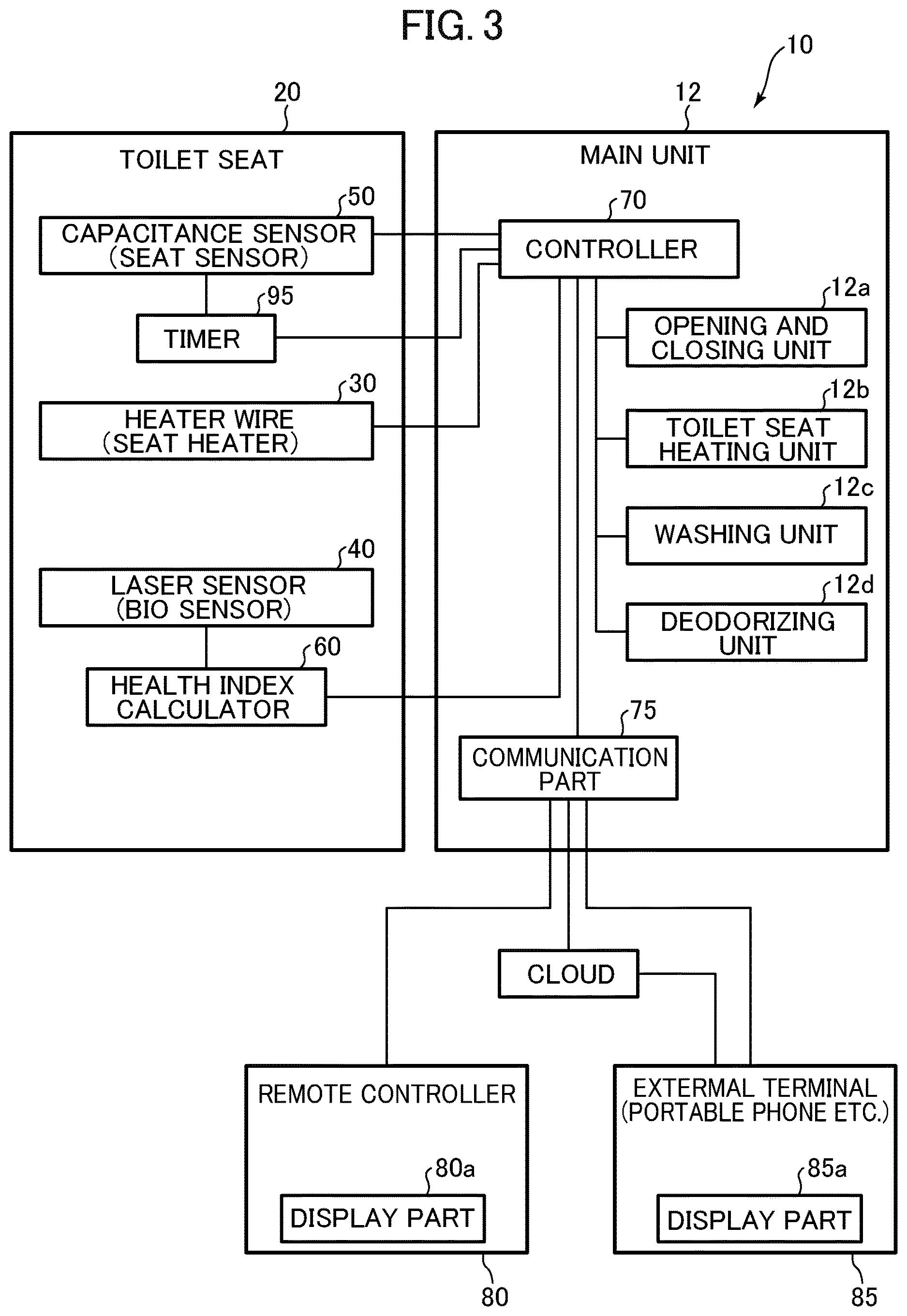 Patent US12611075 Figure 3 – Toilet system