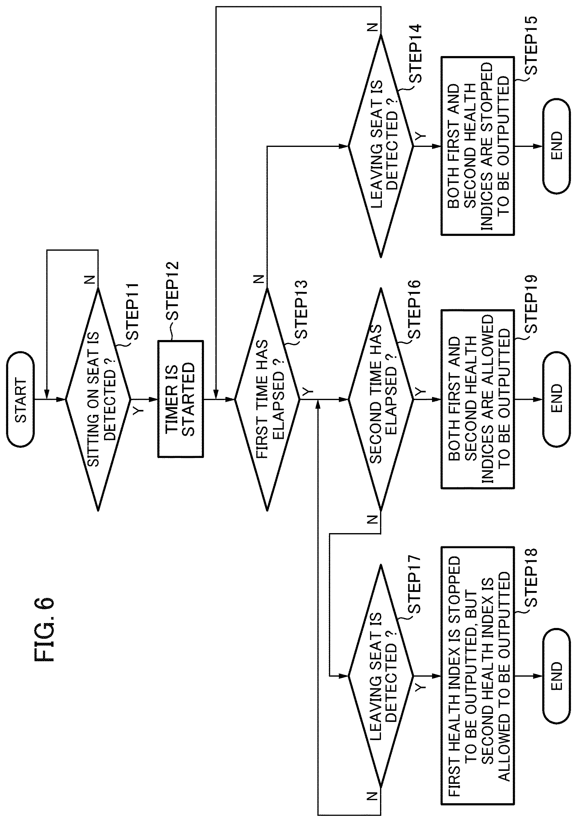 Patent US12611075 Figure 6 – Toilet system