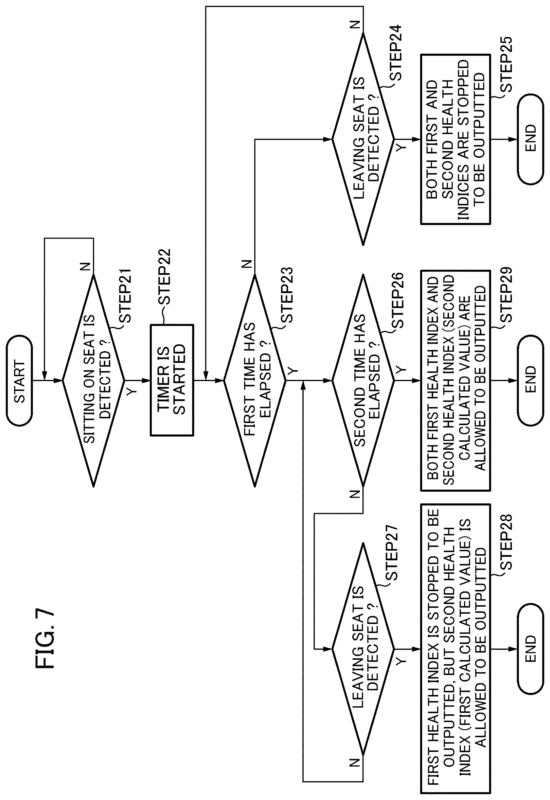 Patent US12611075 Figure 7 – Toilet system