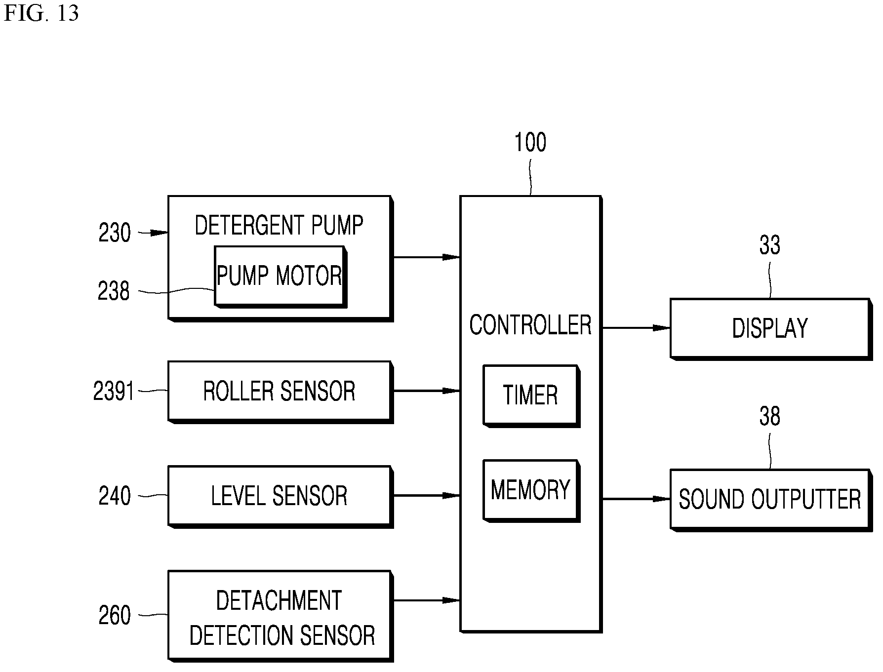 Patent US12611084 Figure 15 – Dish washer
