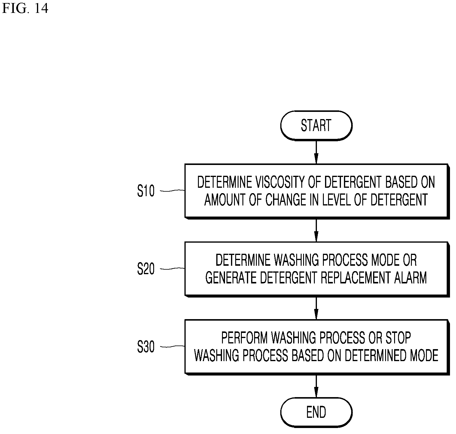 Patent US12611084 Figure 16 – Dish washer