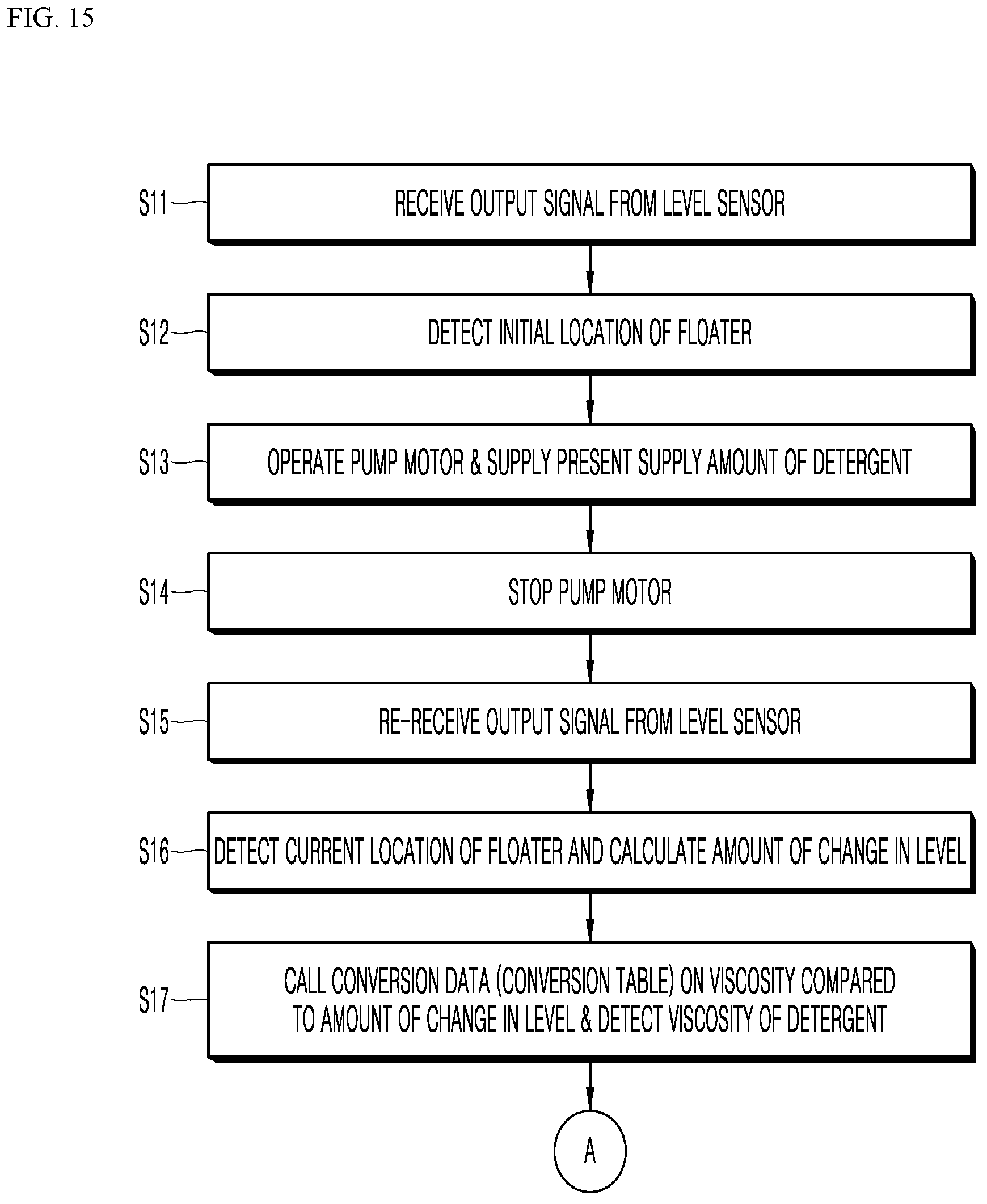 Patent US12611084 Figure 17 – Dish washer