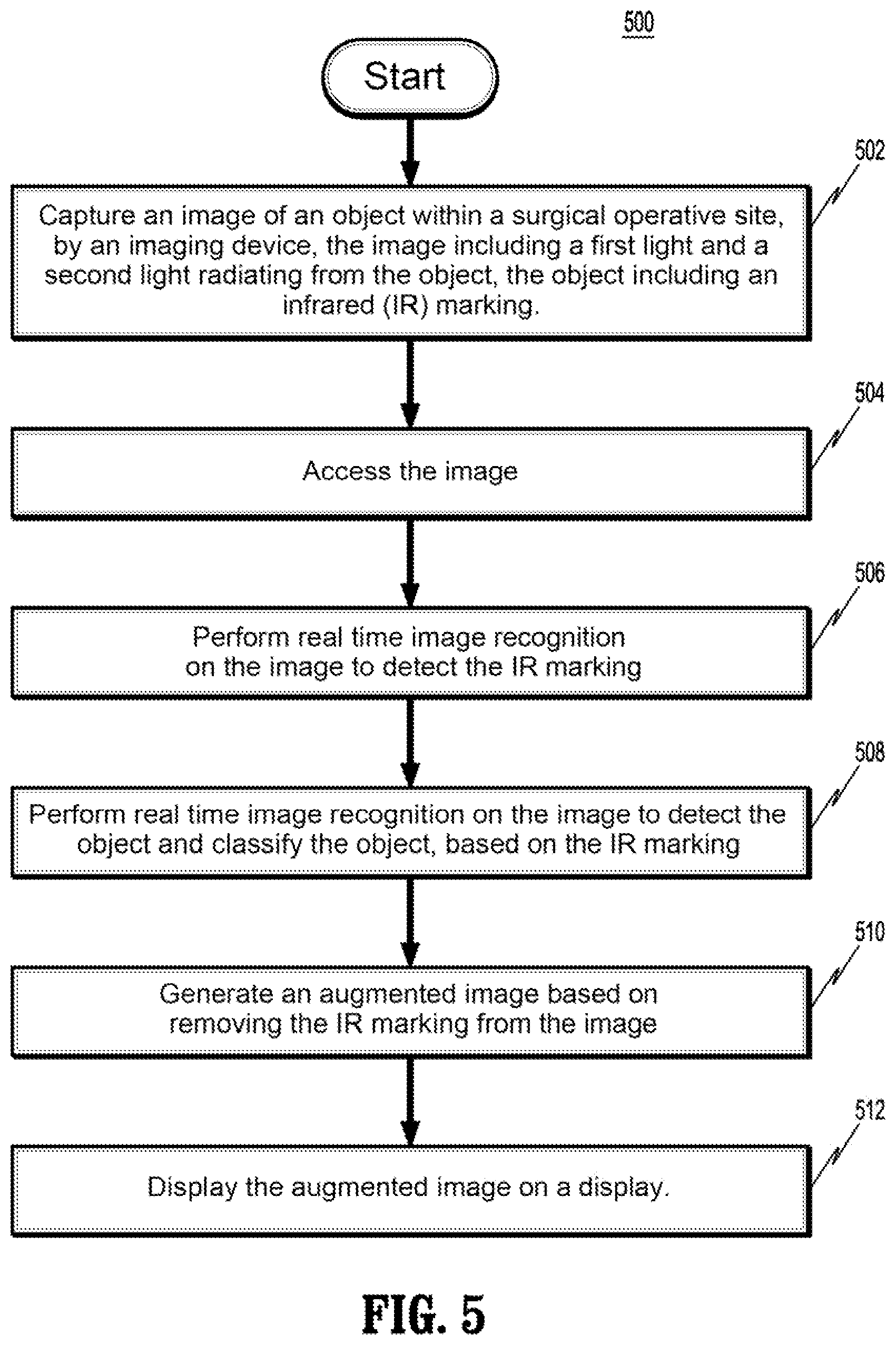 Patent US12611086 Figure 3 – Systems and methods for machine readable identification of surgical tools in-situ