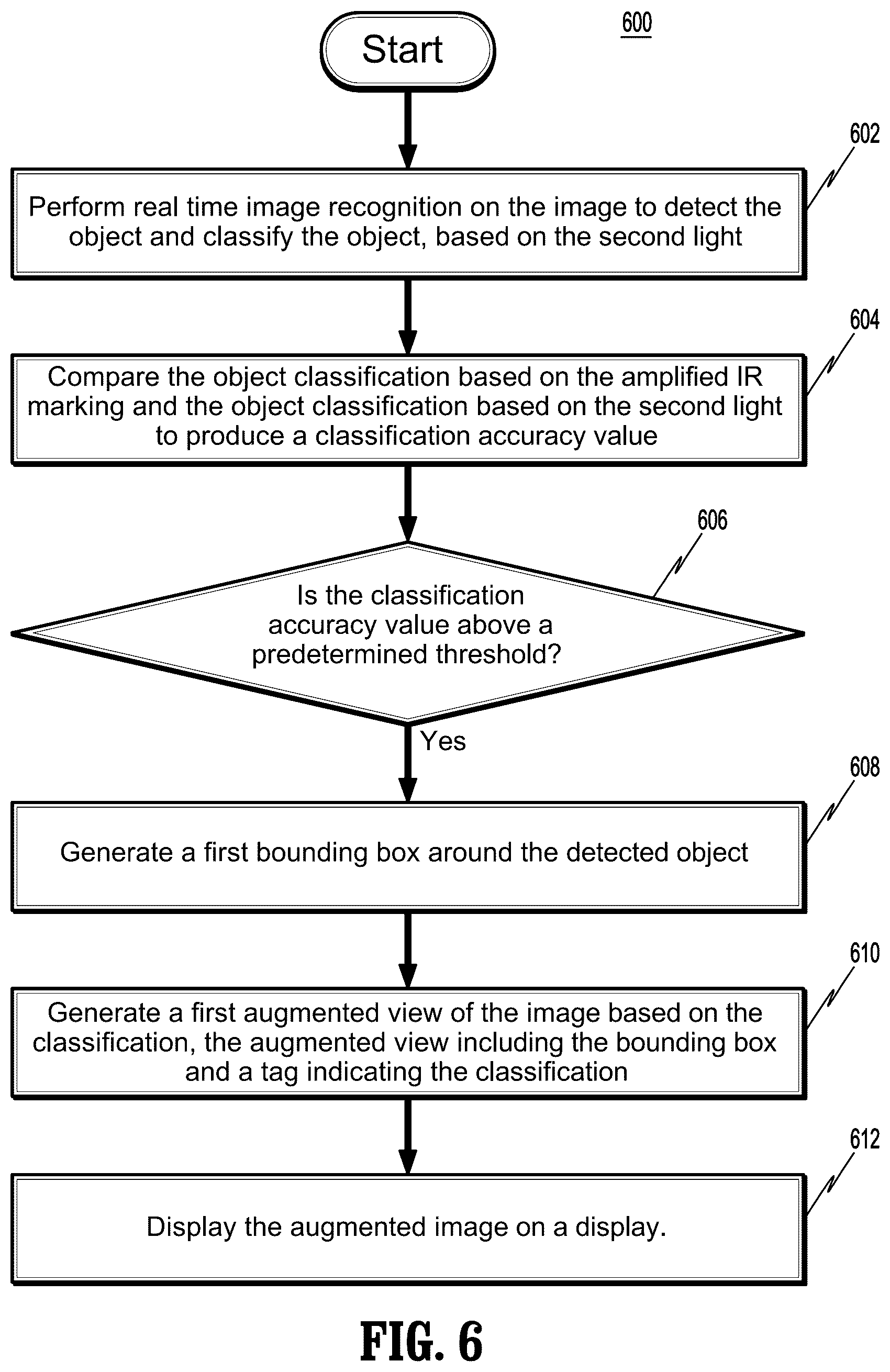 Patent US12611086 Figure 4 – Systems and methods for machine readable identification of surgical tools in-situ