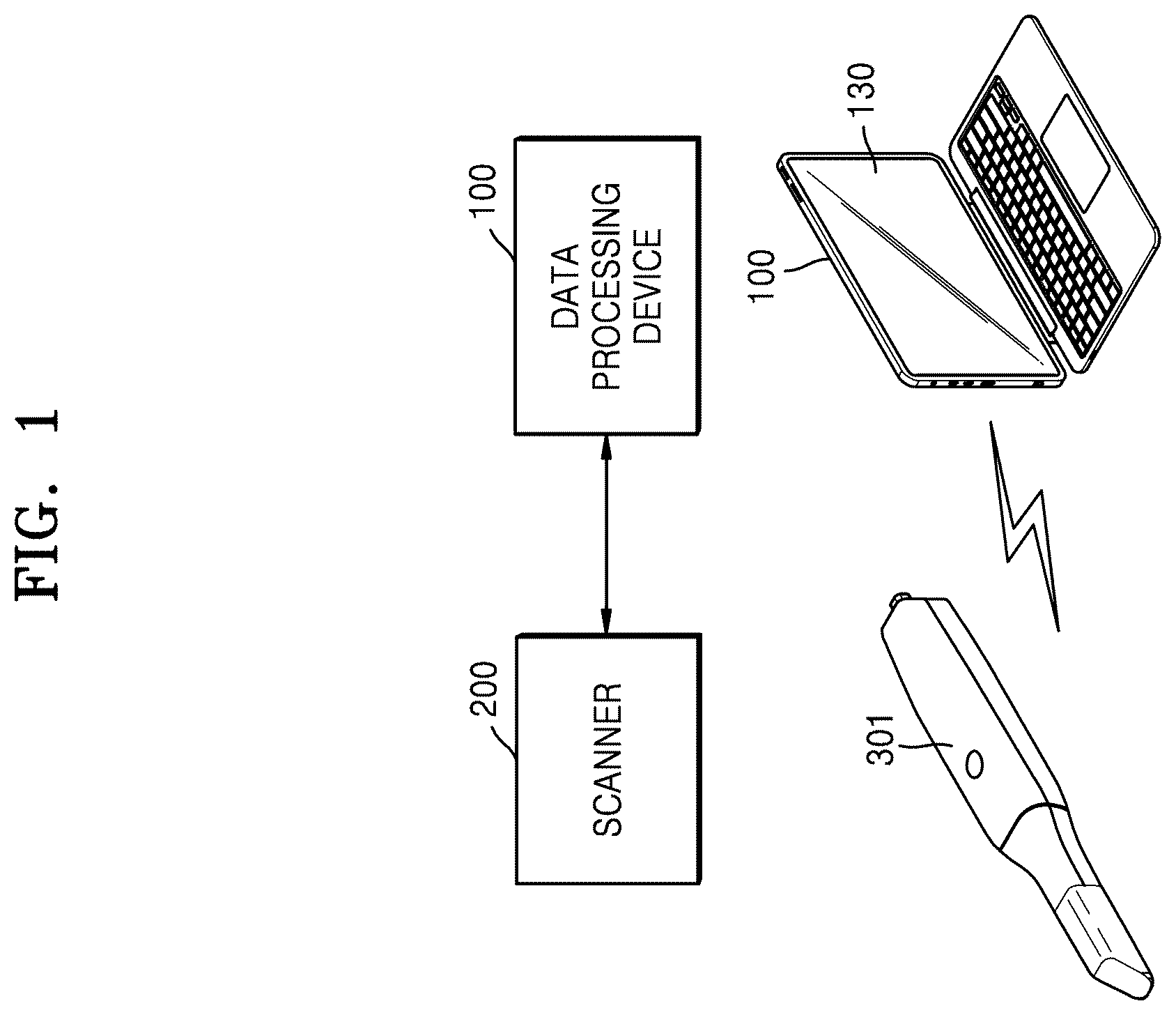 Patent US12611087 Figure 1 – Data processing device, scanner, and method for operating same