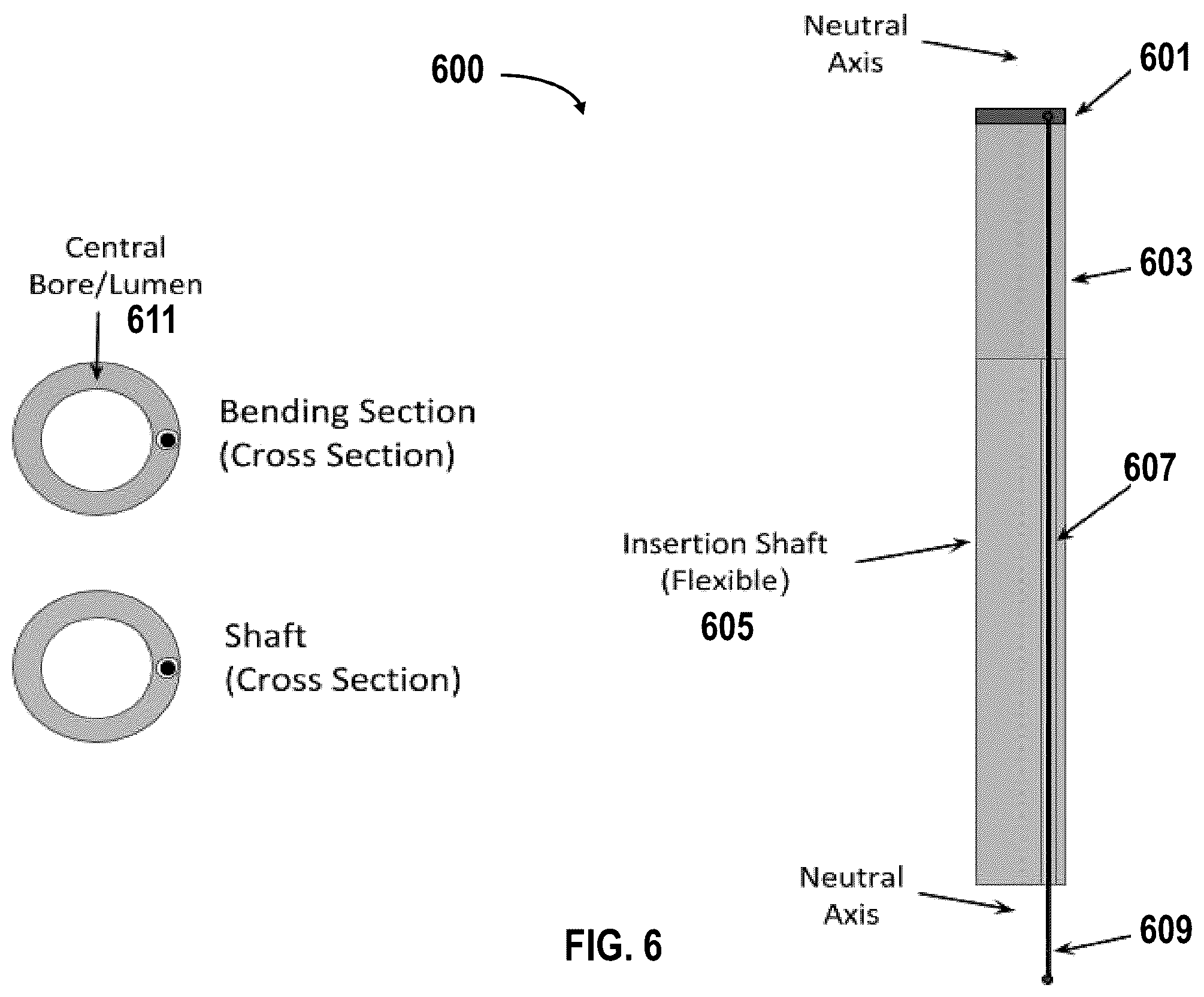 Patent US12611092 Figure 9 – Systems and methods for configurable endoscope bending section