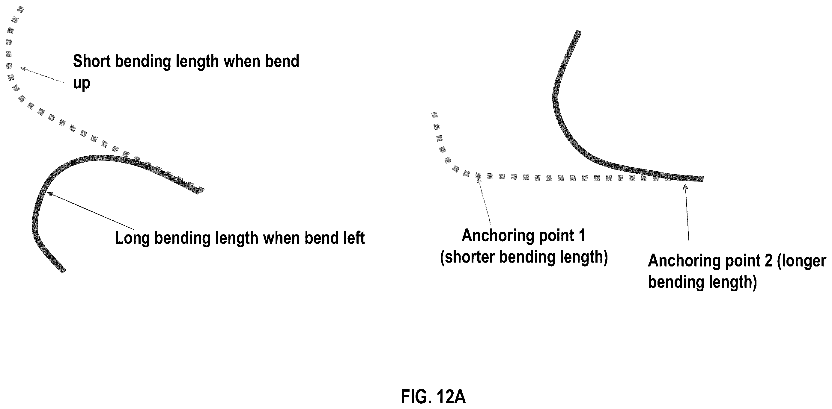 Patent US12611092 Figure 15 – Systems and methods for configurable endoscope bending section