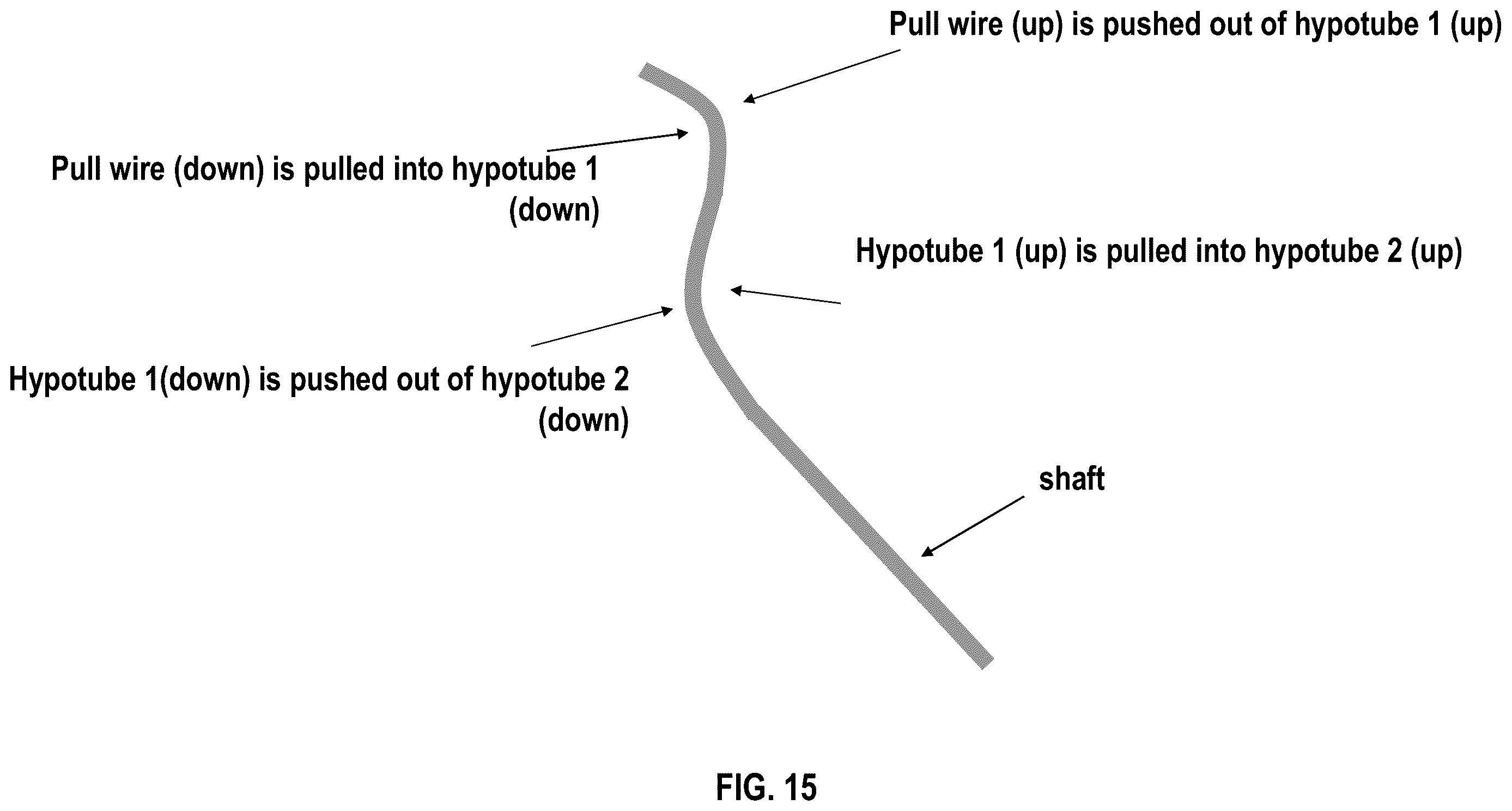 Patent US12611092 Figure 19 – Systems and methods for configurable endoscope bending section