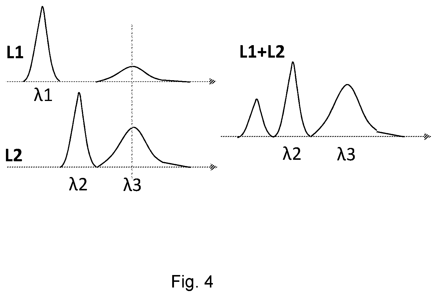 Patent US12611094 Figure 4 – Phosphor illumination system for endoscopic imaging