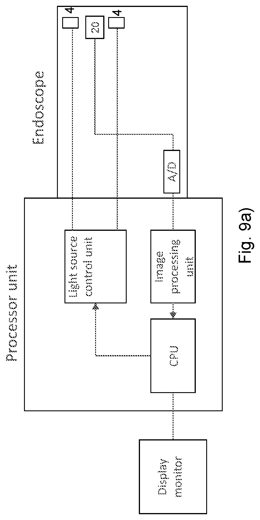 Patent US12611094 Figure 9 – Phosphor illumination system for endoscopic imaging