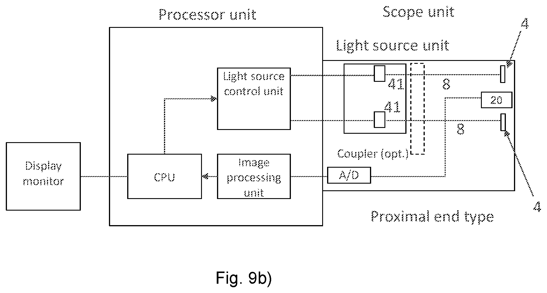 Patent US12611094 Figure 10 – Phosphor illumination system for endoscopic imaging
