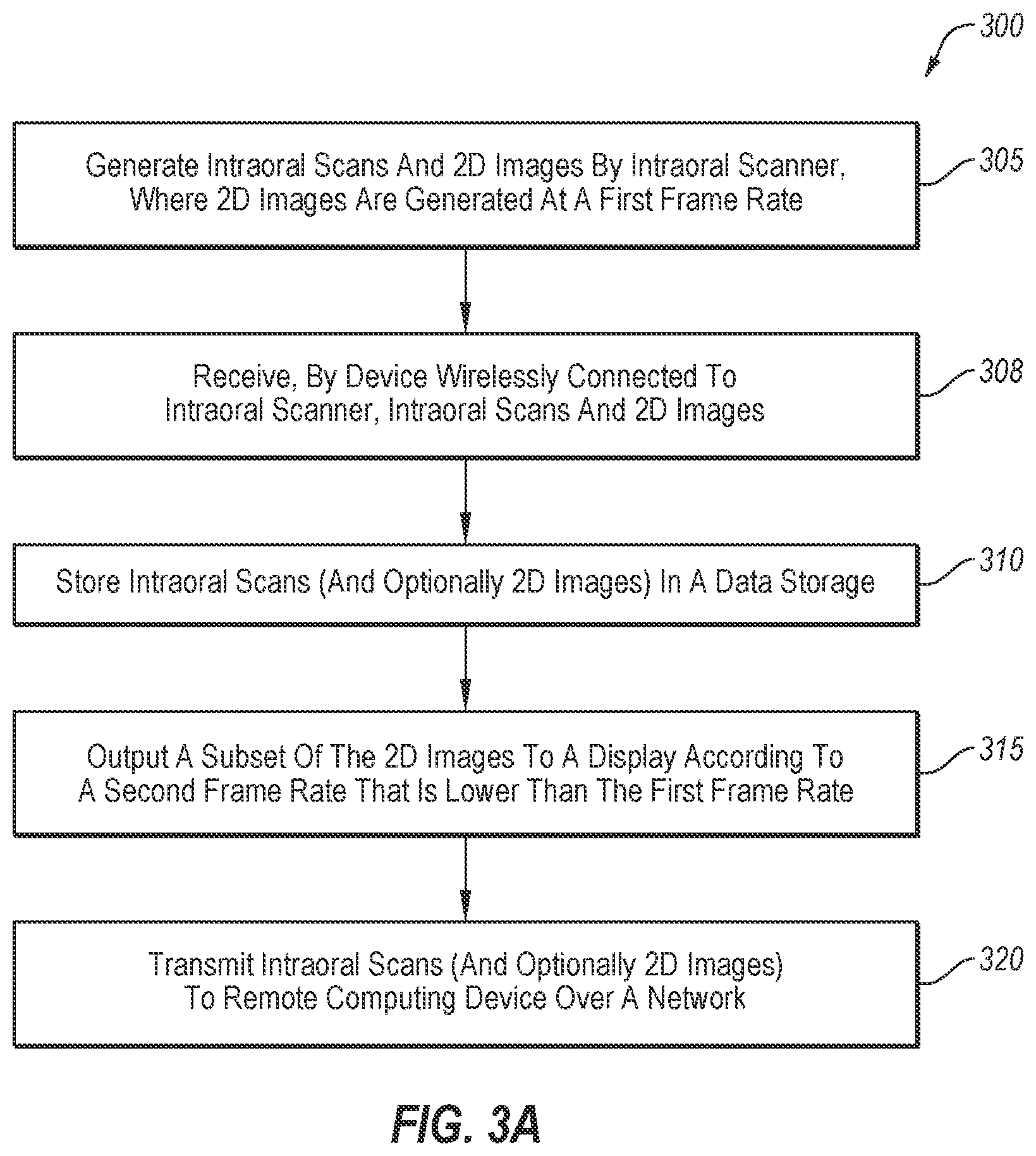 Patent US12611096 Figure 4 – Minimalistic intraoral scanning system
