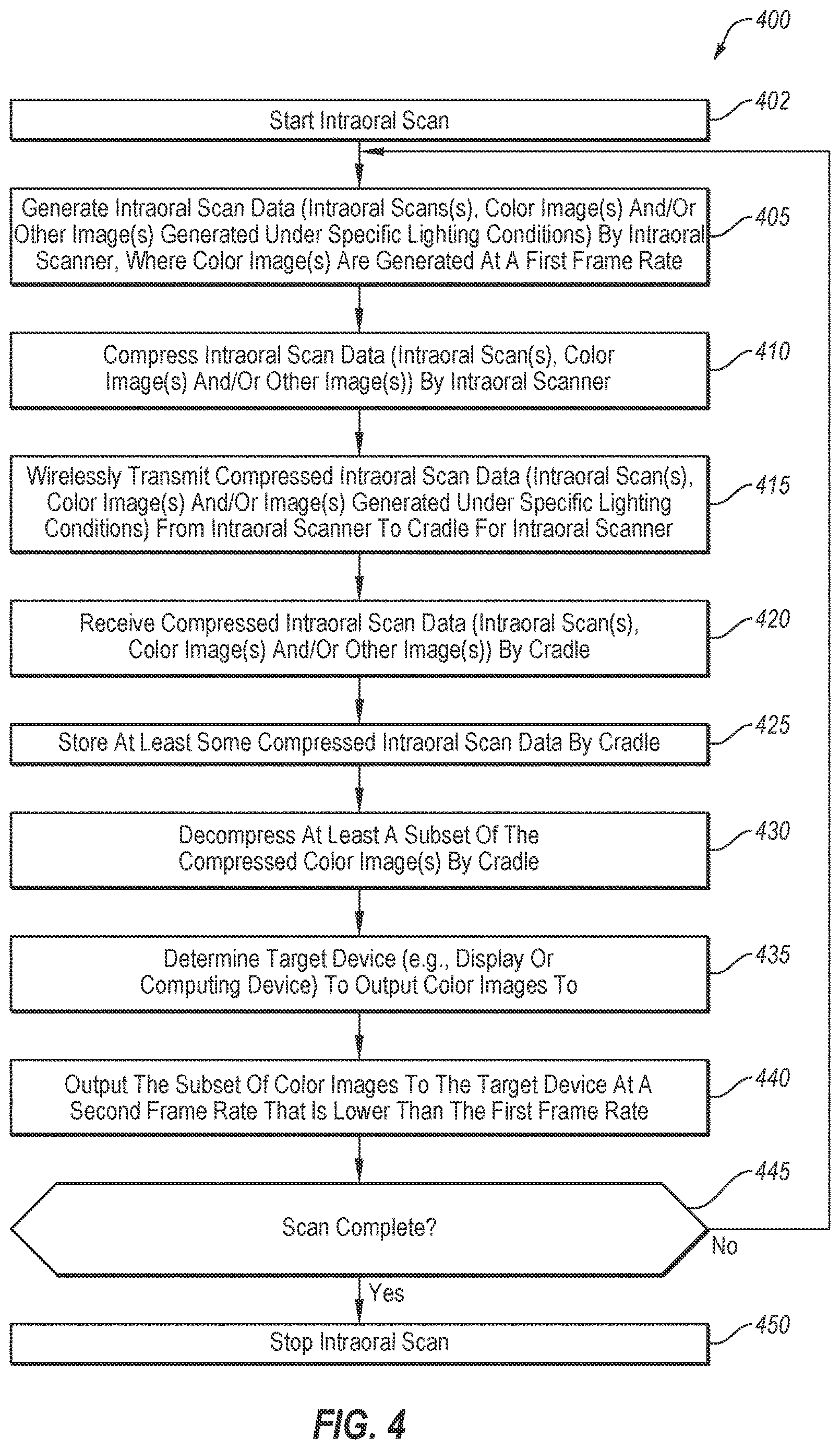 Patent US12611096 Figure 6 – Minimalistic intraoral scanning system