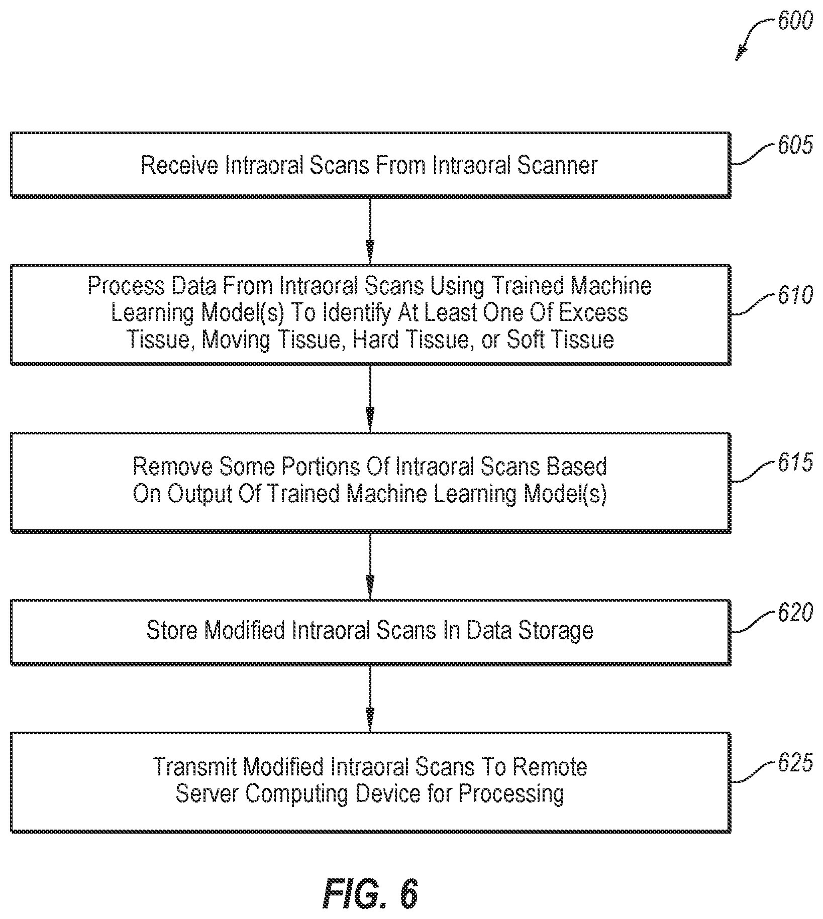 Patent US12611096 Figure 8 – Minimalistic intraoral scanning system