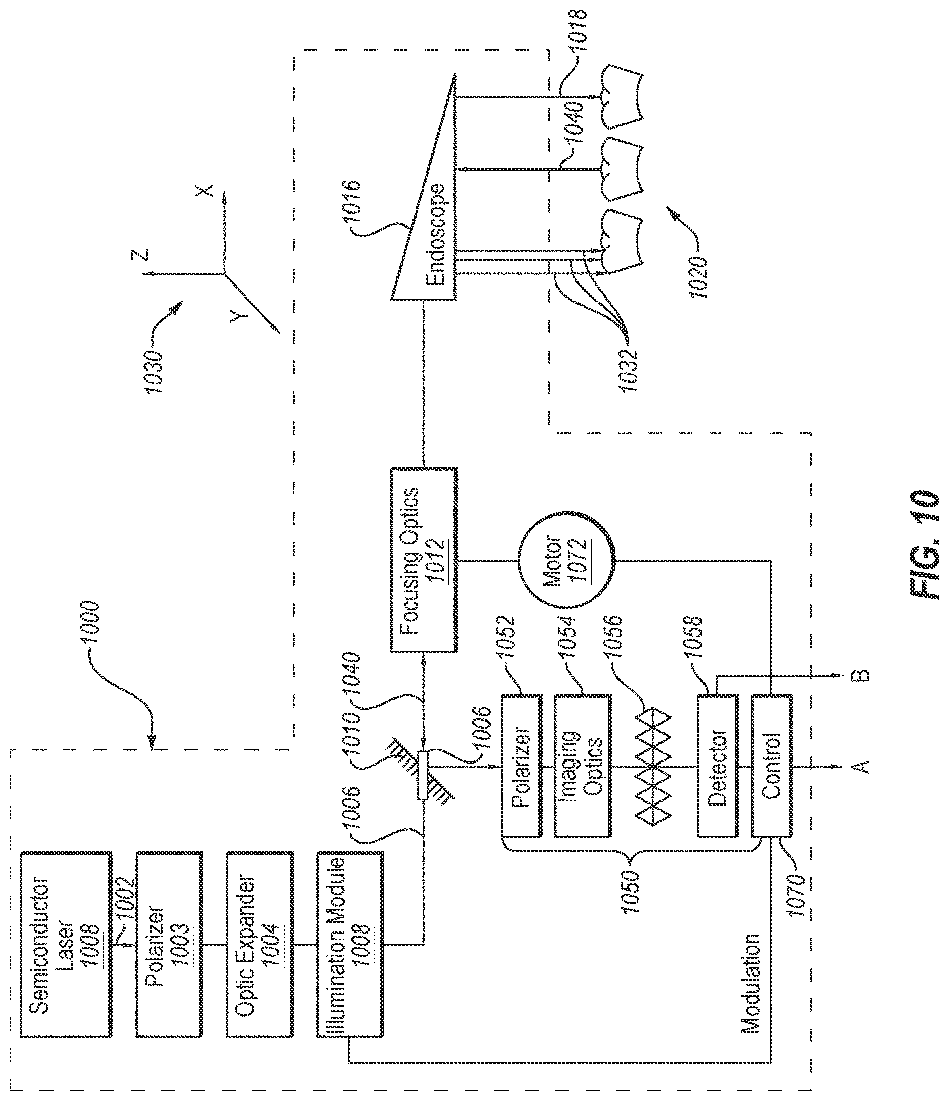 Patent US12611096 Figure 13 – Minimalistic intraoral scanning system