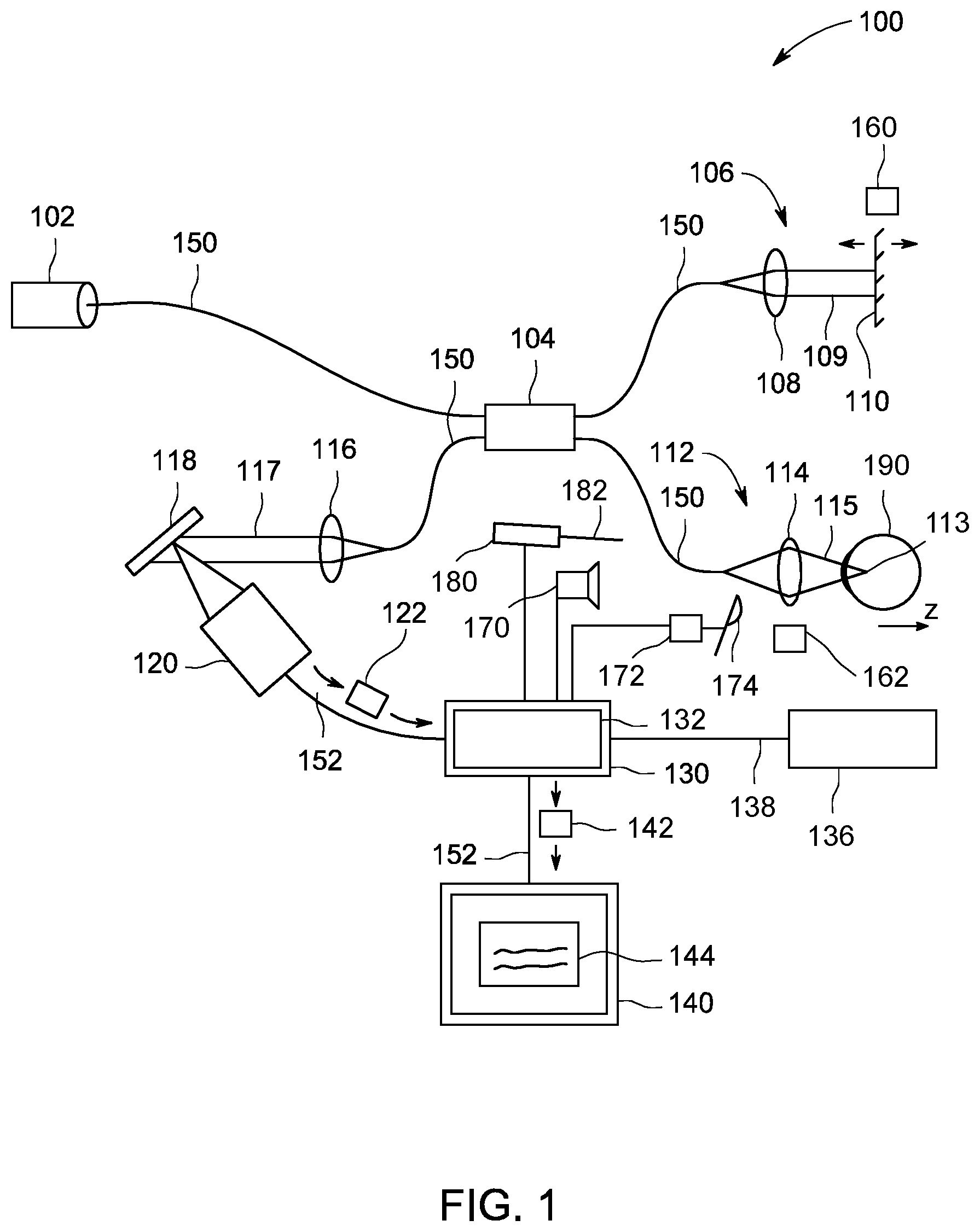 Patent US12611098 Figure 1 – Control system for OCT imaging, OCT imaging system and method for OCT imaging