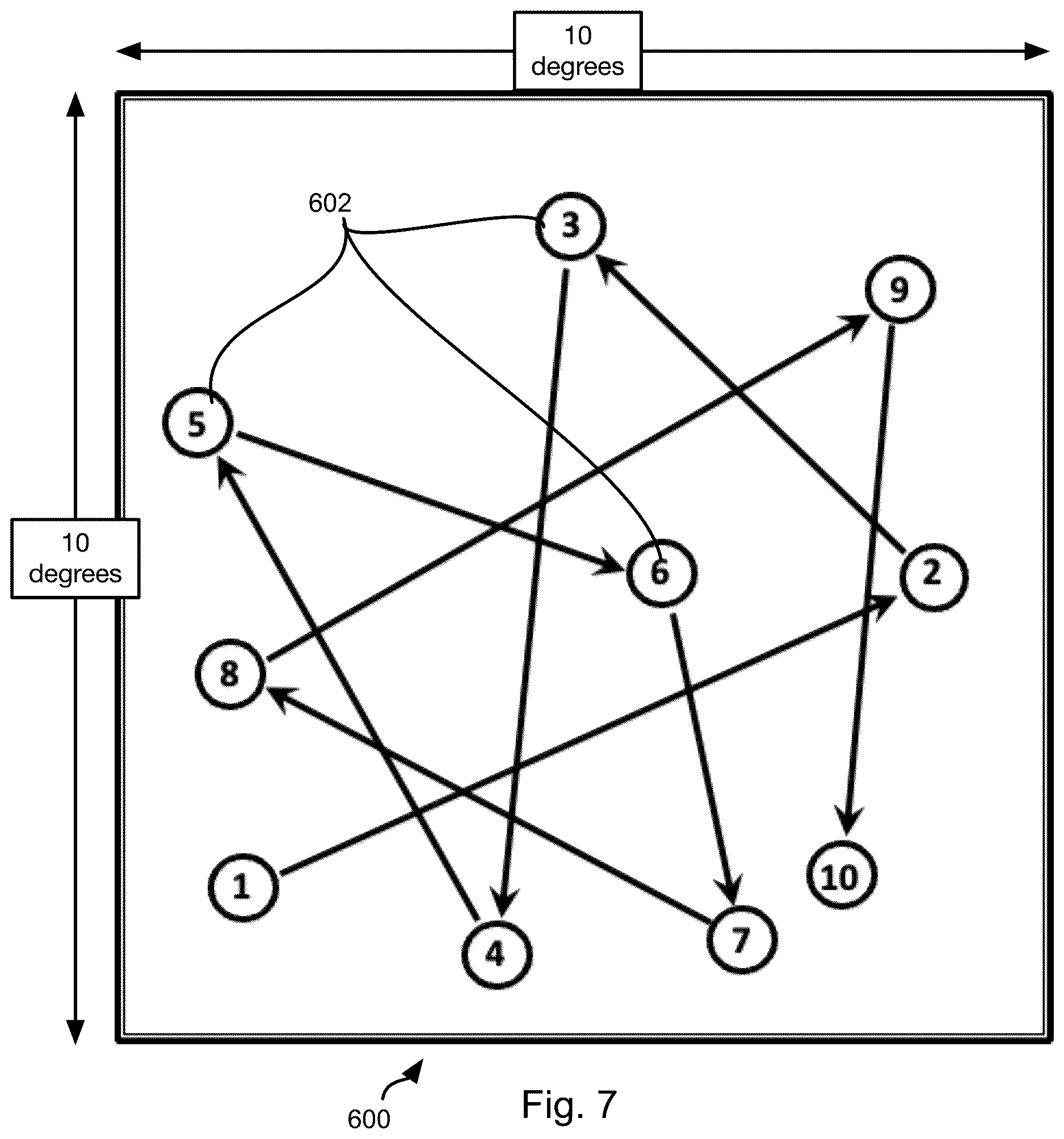 Patent US12611099 Figure 8 – Psychophysical evaluation of the effect of vitreous floaters