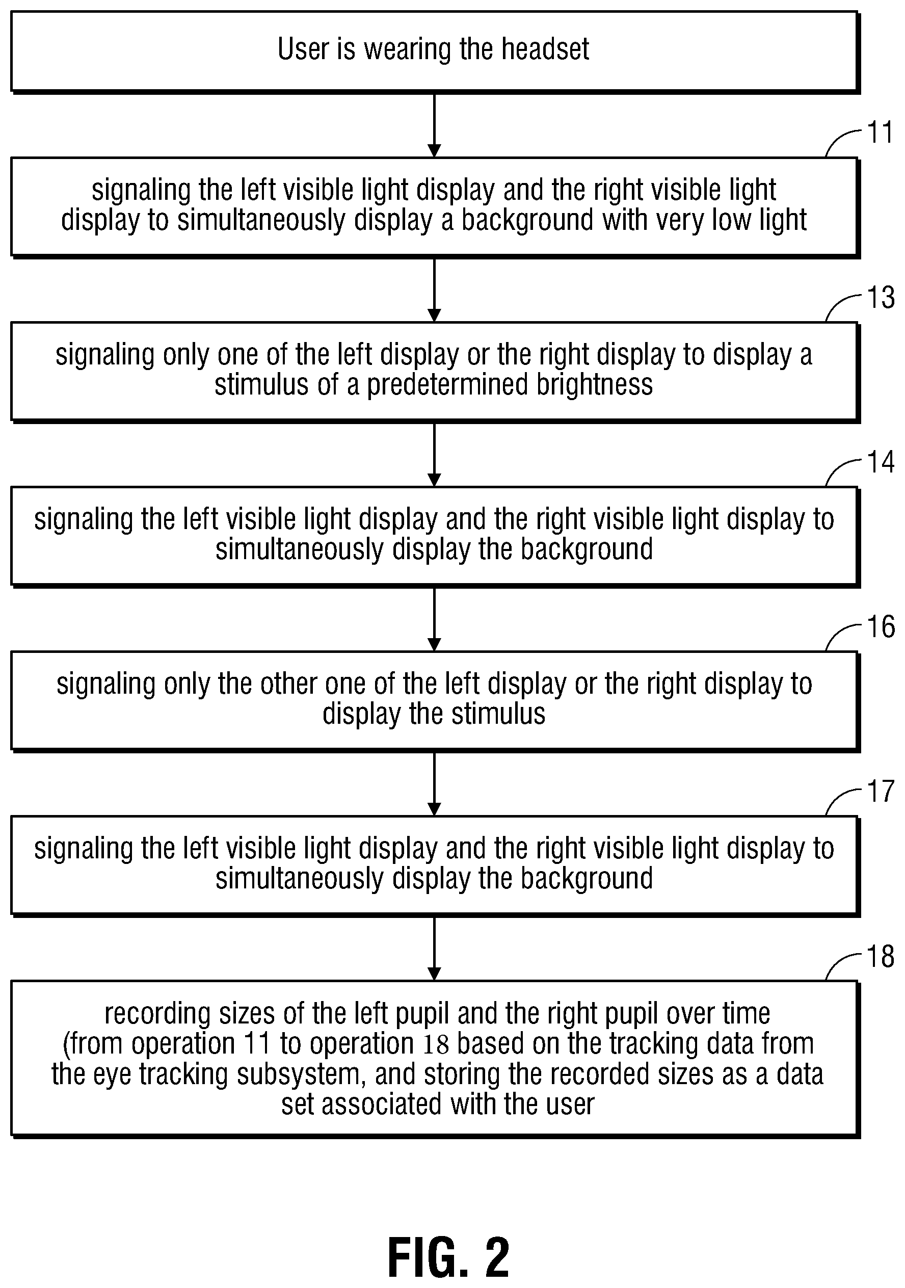 Patent US12611100 Figure 2 – Afferent pupil defect testing in a VR headset
