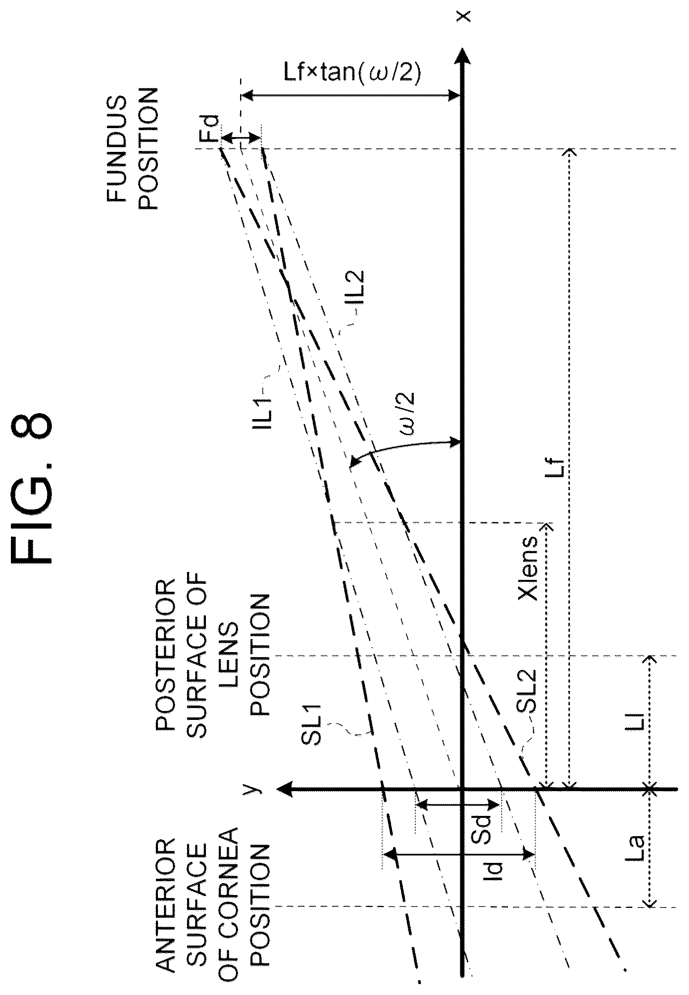Patent US12611102 Figure 7 – Ophthalmic apparatus