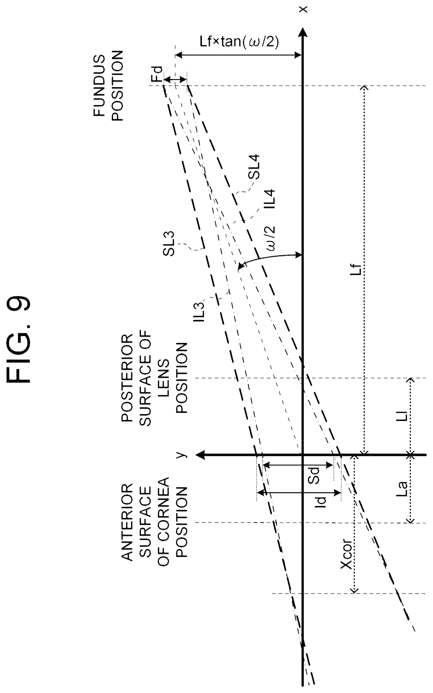 Patent US12611102 Figure 8 – Ophthalmic apparatus