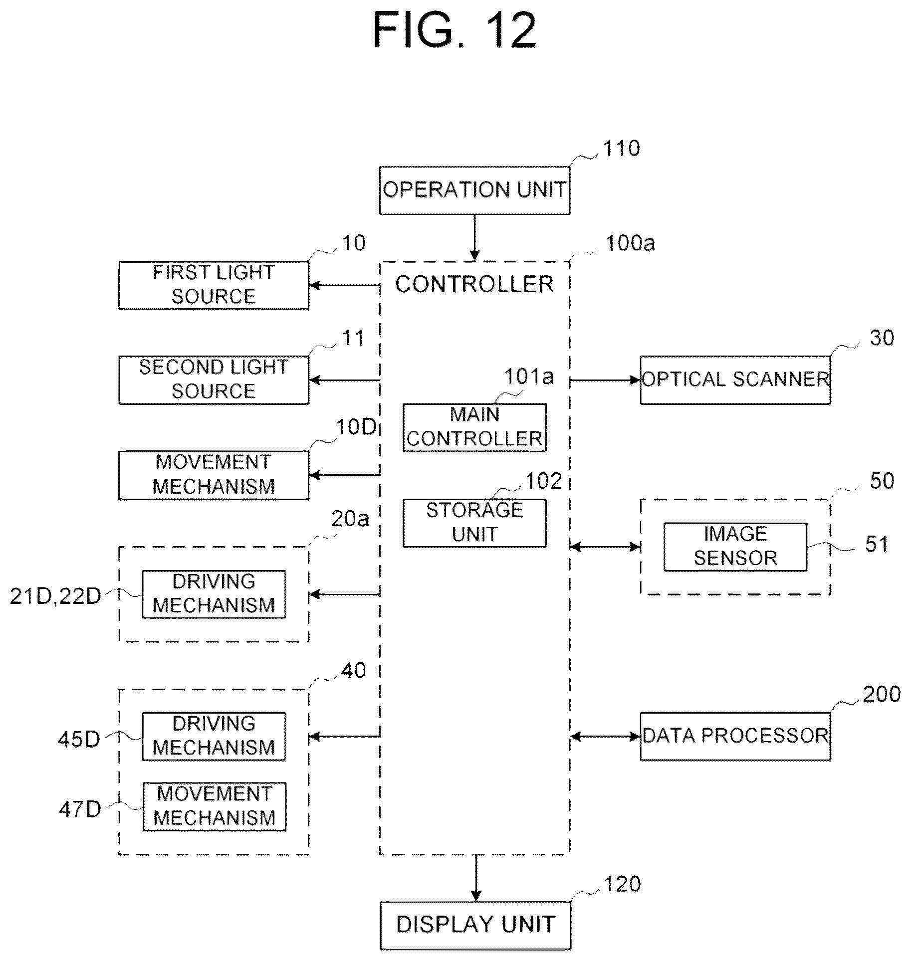 Patent US12611102 Figure 12 – Ophthalmic apparatus