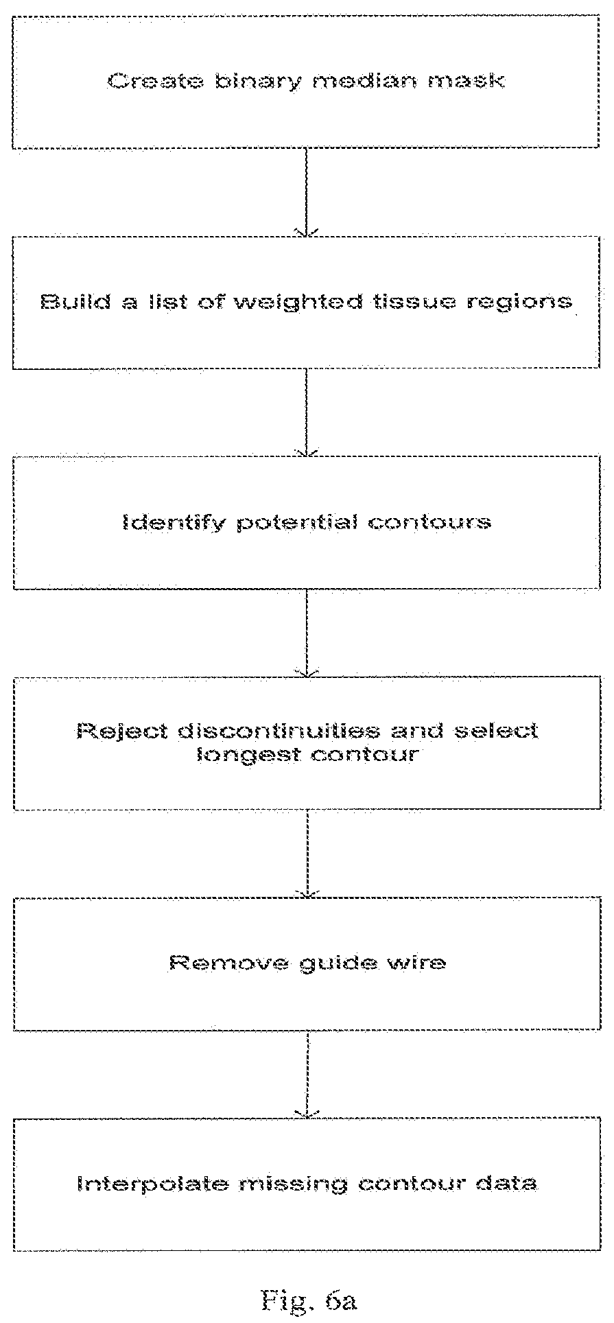 Patent US12611107 Figure 6 – Lumen morphology and vascular resistance measurements data collection systems, apparatus and methods