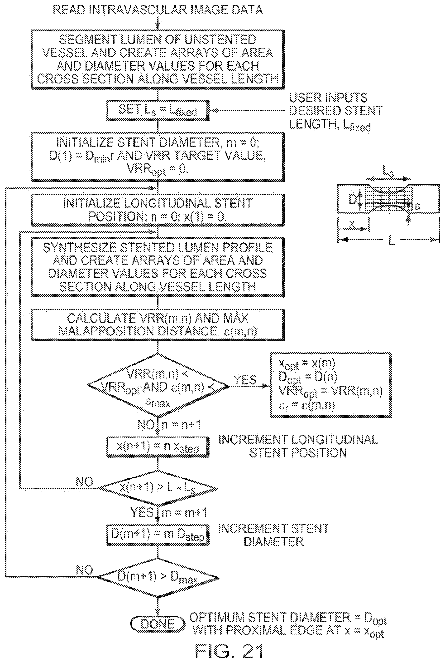 Patent US12611107 Figure 18 – Lumen morphology and vascular resistance measurements data collection systems, apparatus and methods