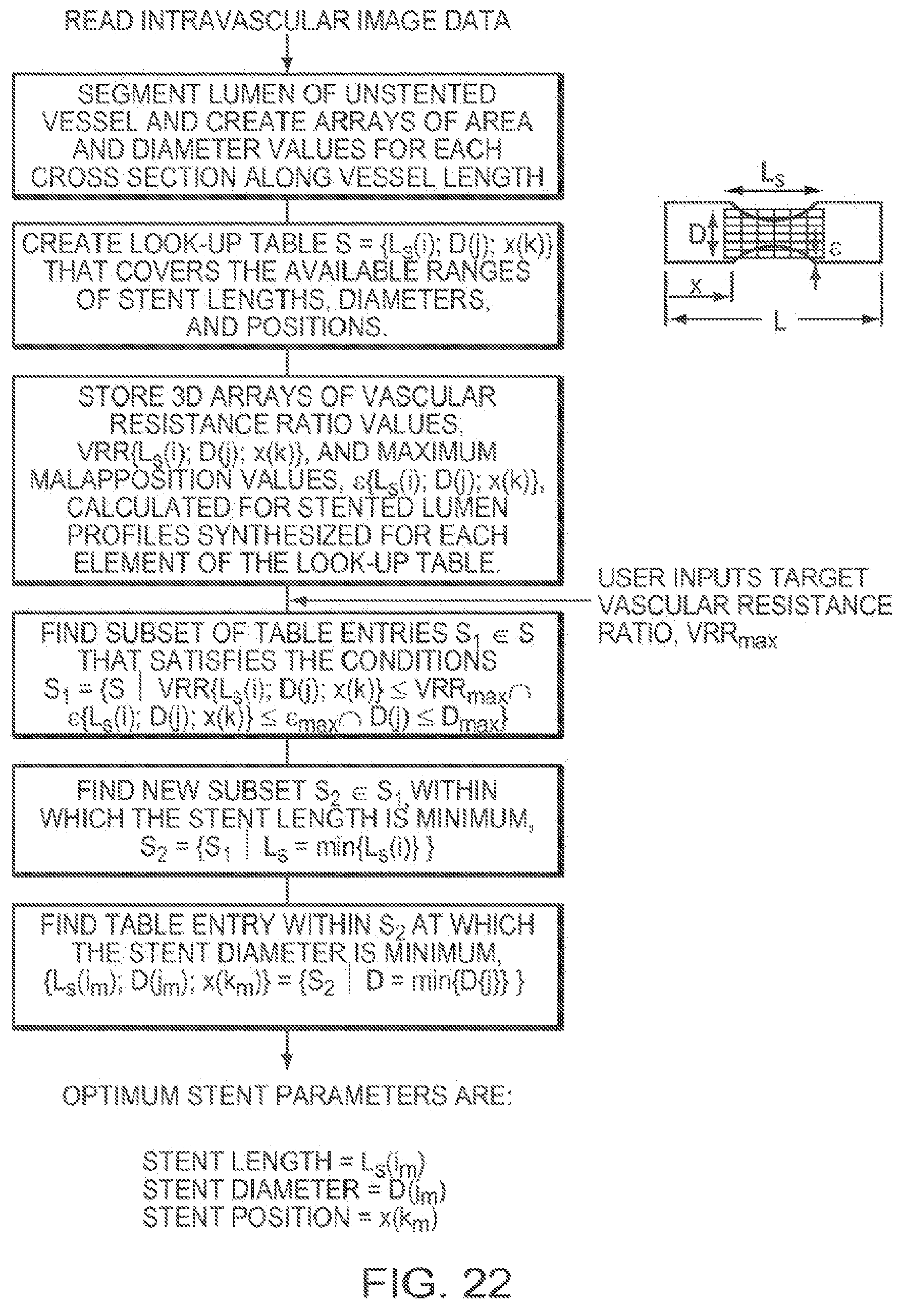 Patent US12611107 Figure 19 – Lumen morphology and vascular resistance measurements data collection systems, apparatus and methods