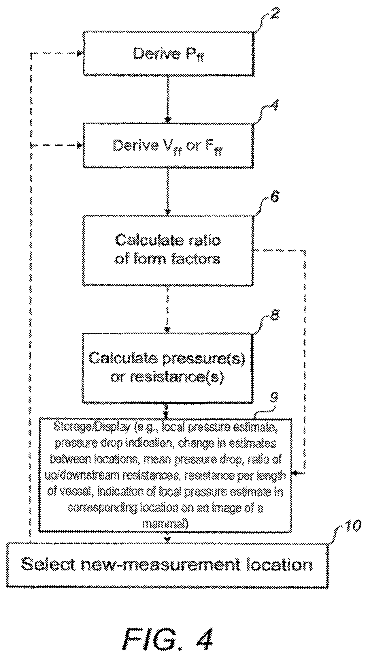 Patent US12611111 Figure 4 – Haemodynamic data estimation apparatus and method of use