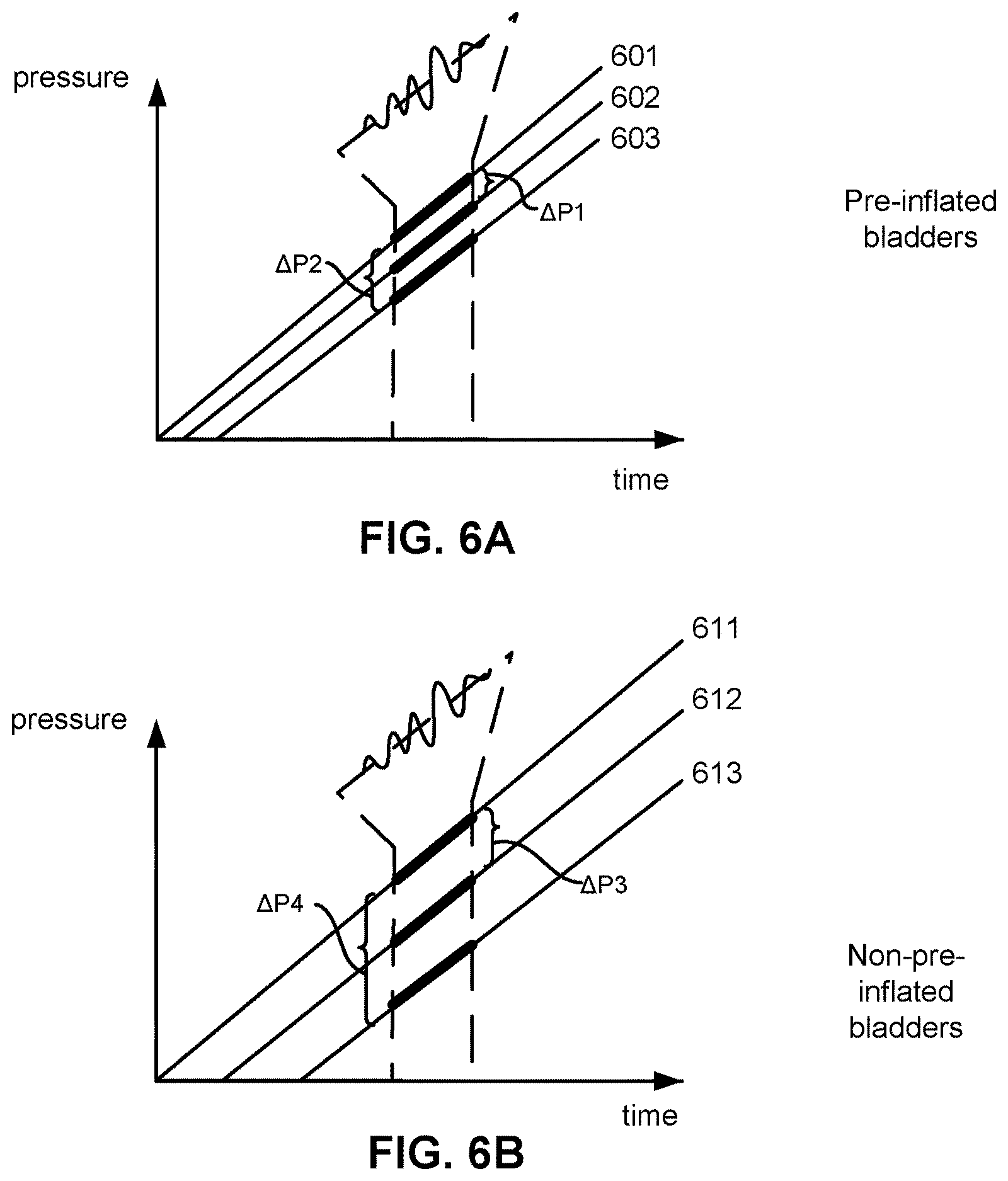 Patent US12611112 Figure 10 – Devices and methods for controlling inflation rate in blood pressure measurements