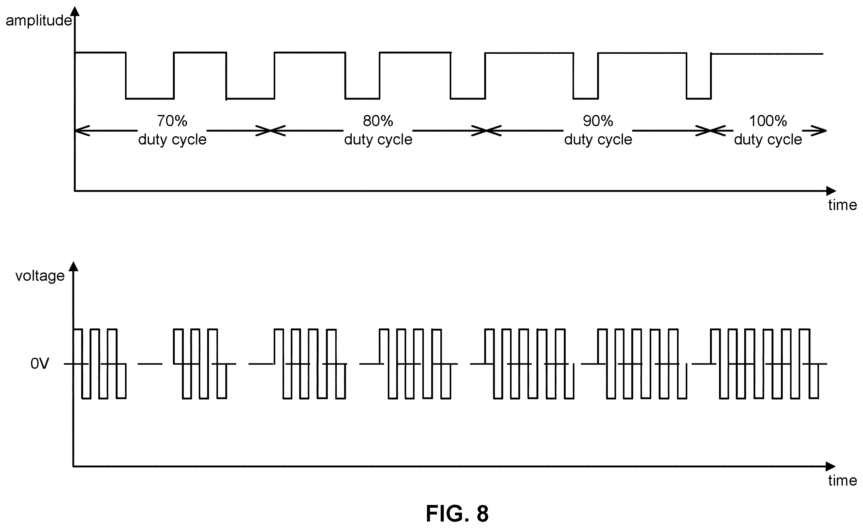 Patent US12611112 Figure 12 – Devices and methods for controlling inflation rate in blood pressure measurements