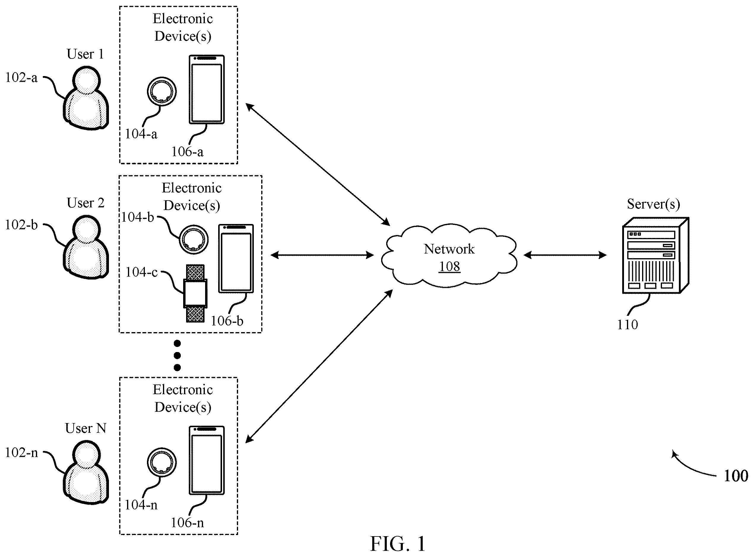 Patent US12611113 Figure 1 – Techniques for identifying representative PPG pulses