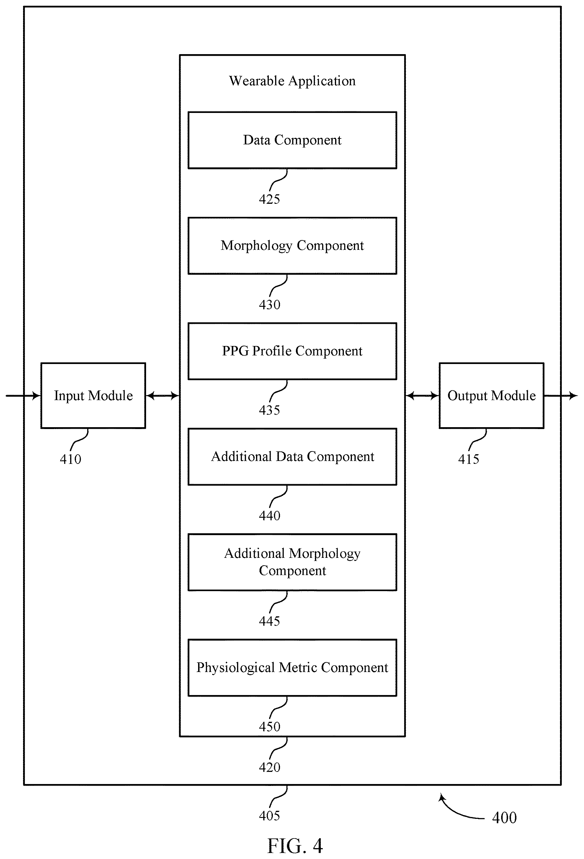 Patent US12611113 Figure 4 – Techniques for identifying representative PPG pulses