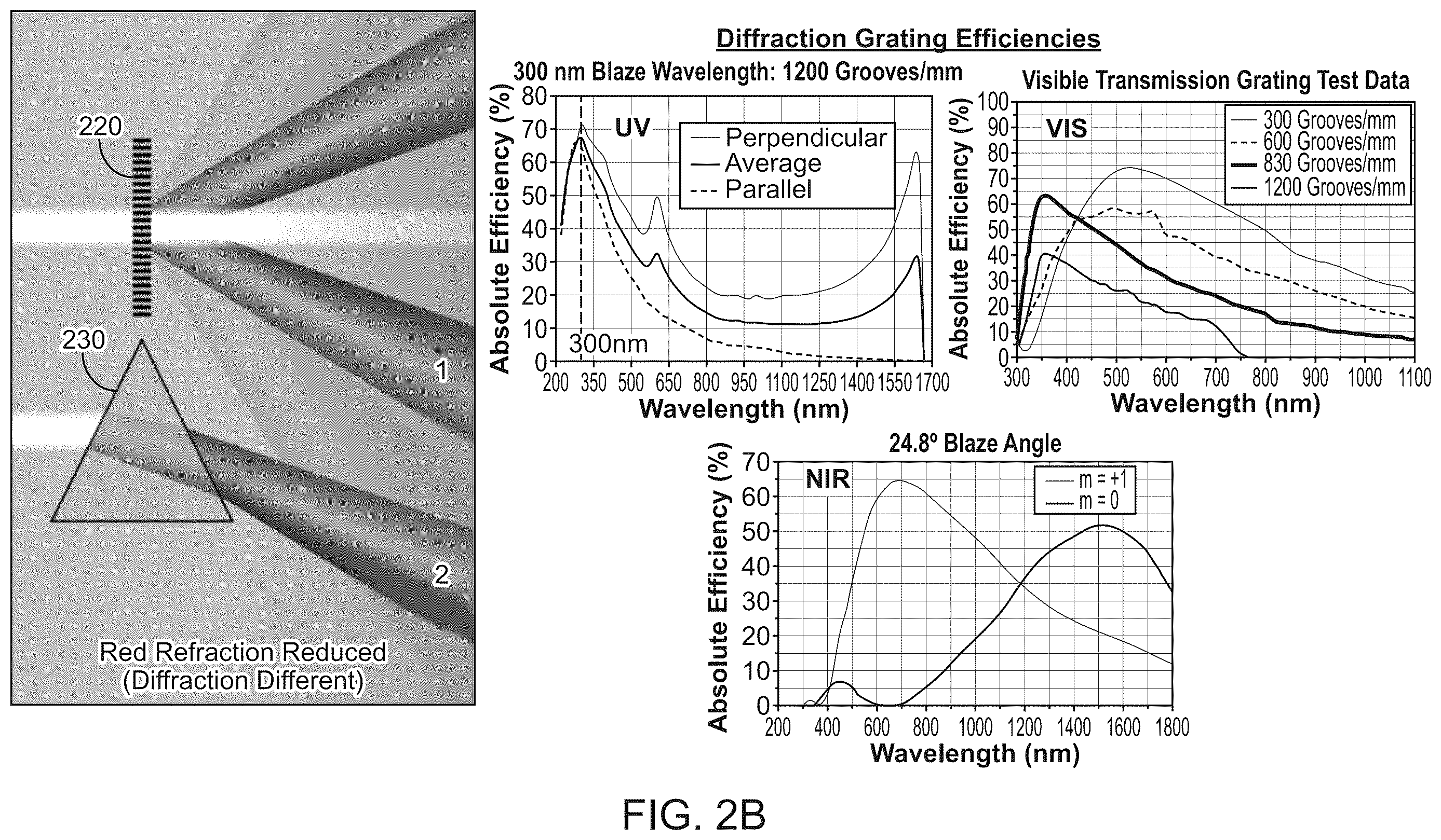 Patent US12611114 Figure 3 – Broadband multispectral diagnostic systems and methods