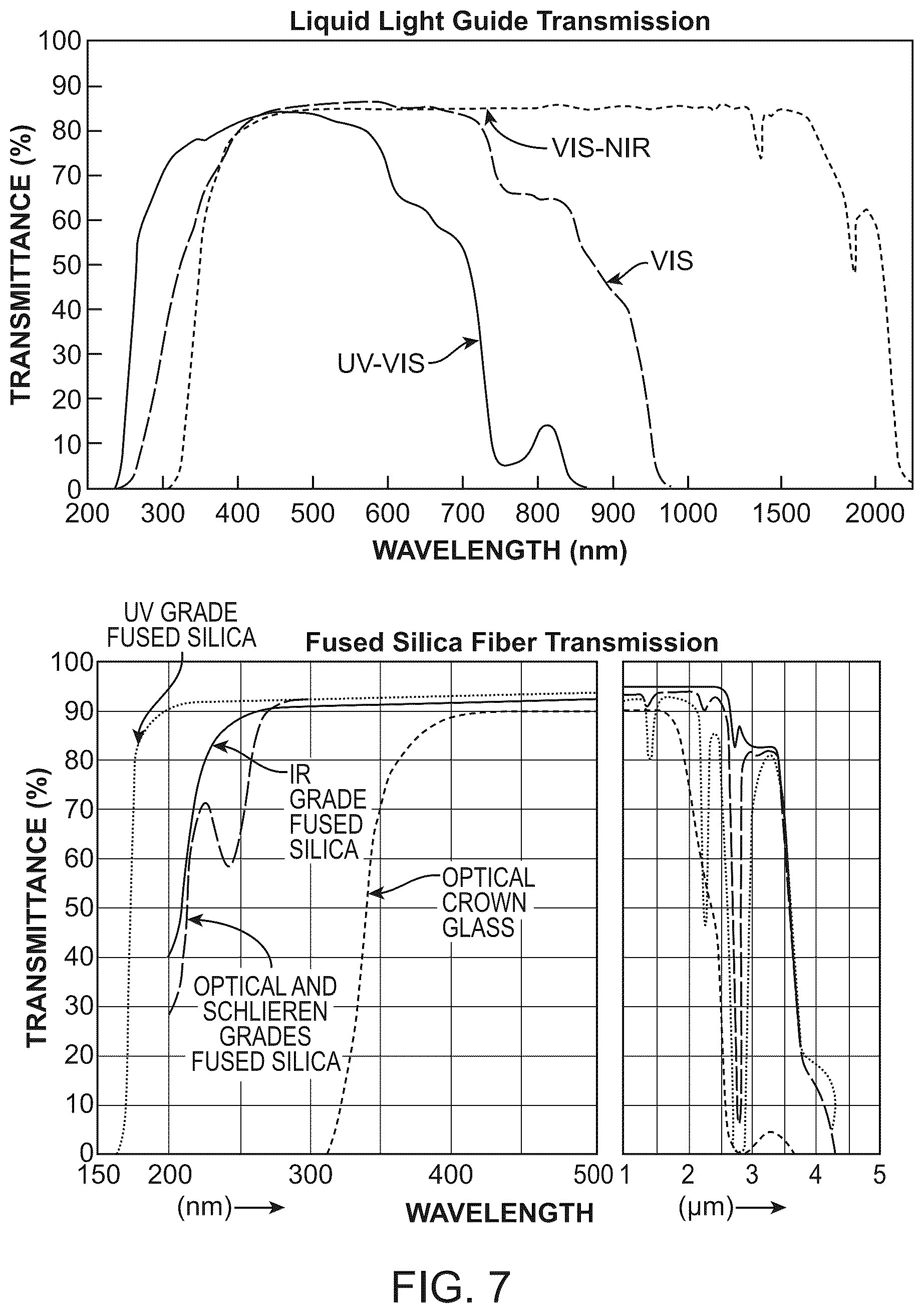 Patent US12611114 Figure 8 – Broadband multispectral diagnostic systems and methods