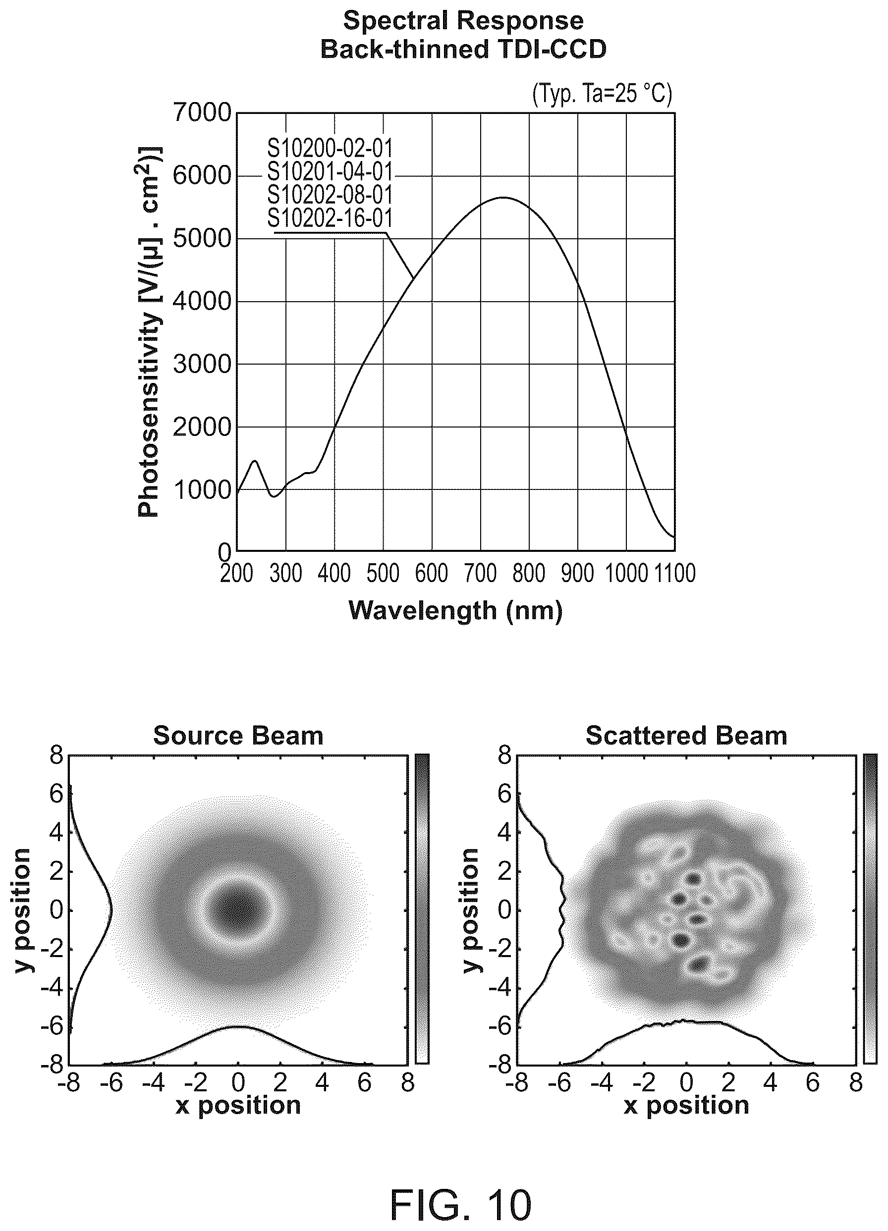Patent US12611114 Figure 11 – Broadband multispectral diagnostic systems and methods
