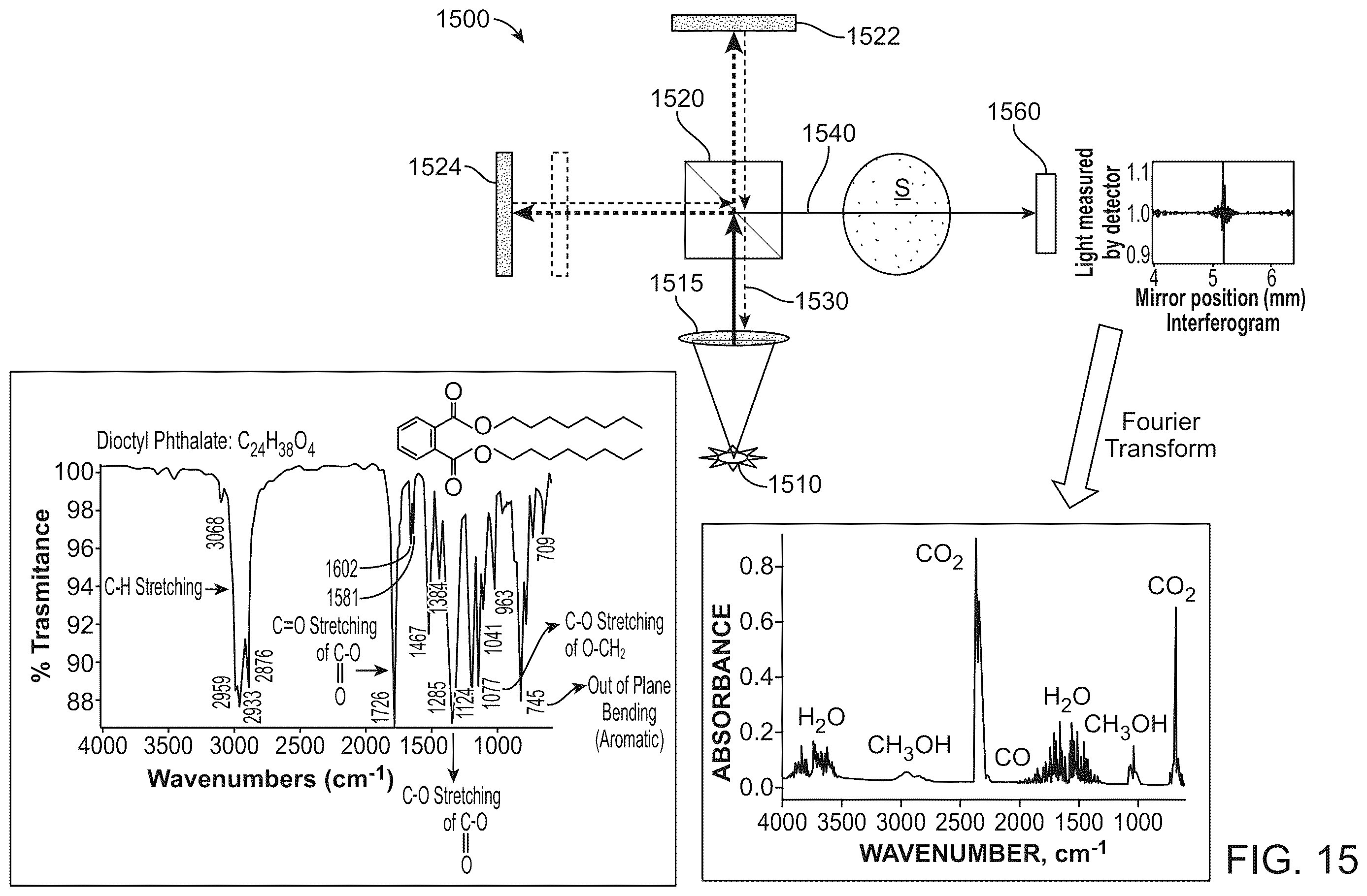 Patent US12611114 Figure 16 – Broadband multispectral diagnostic systems and methods